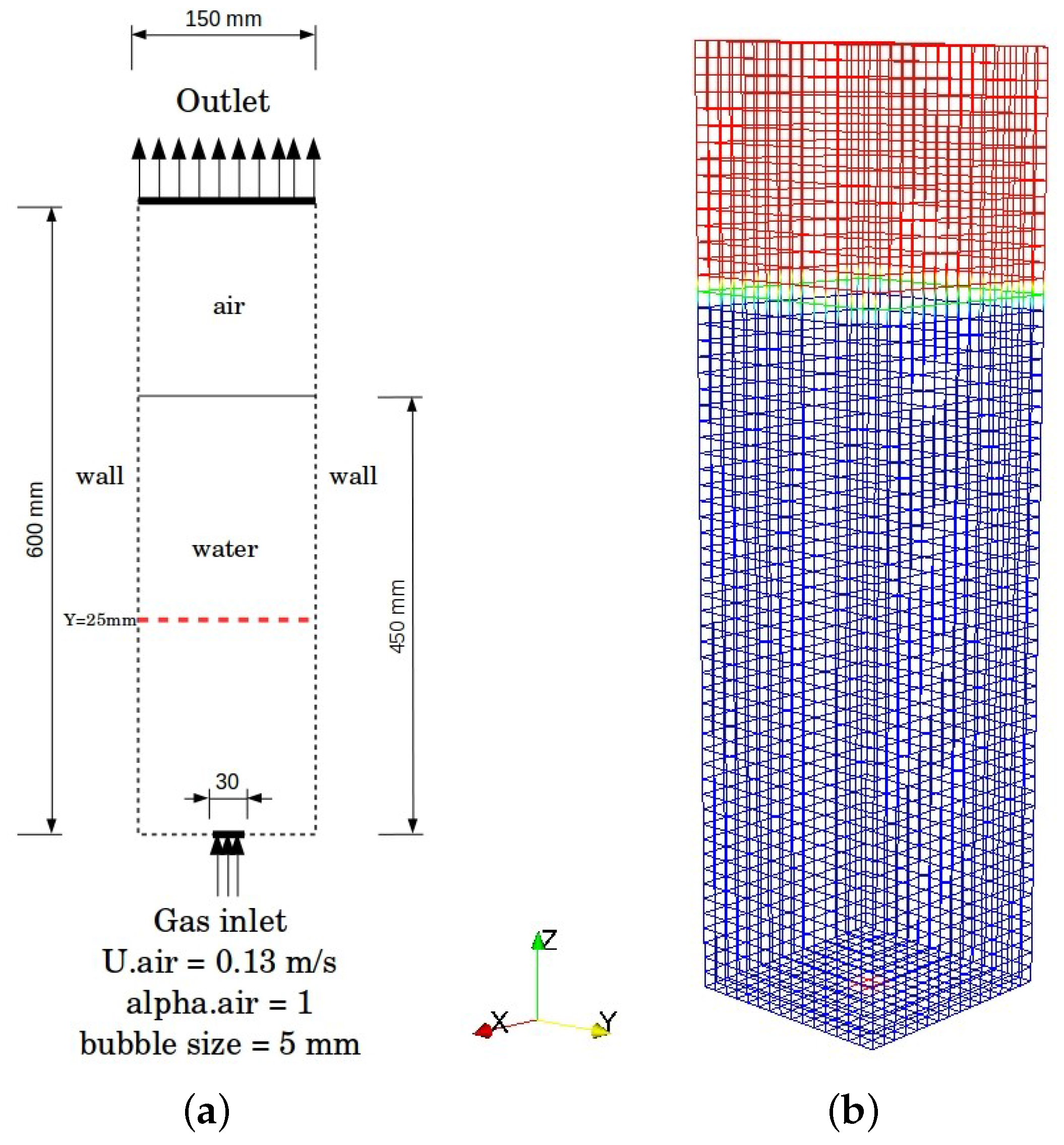 Chemengineering 02 00008 g005