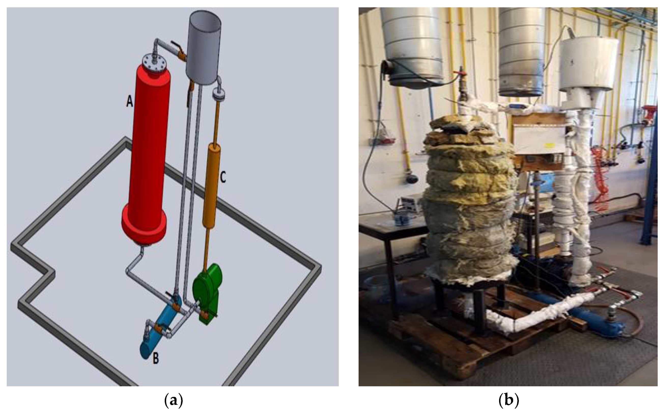 Chemengineering 02 00010 g001