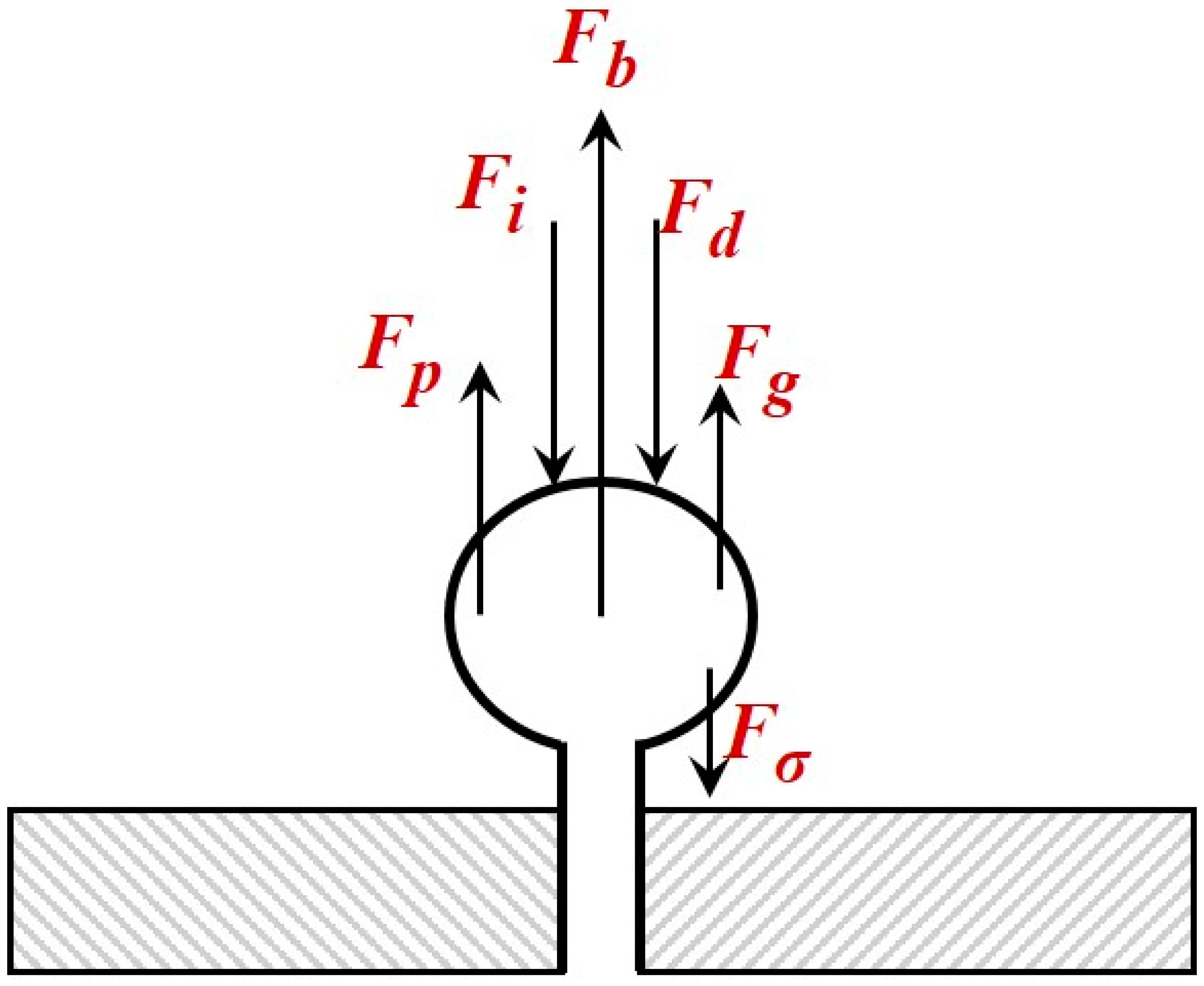 Chemengineering 02 00011 g001