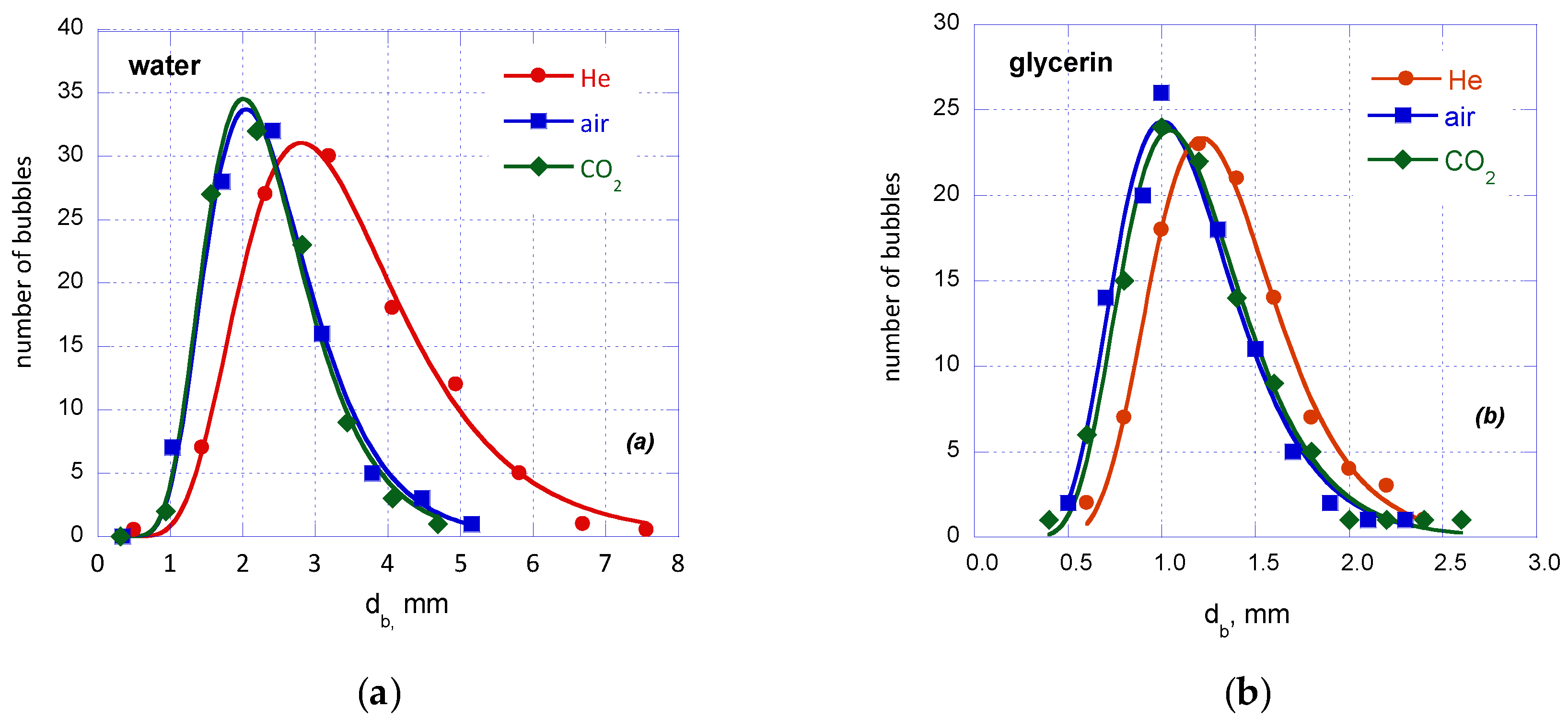 Chemengineering 02 00011 g003