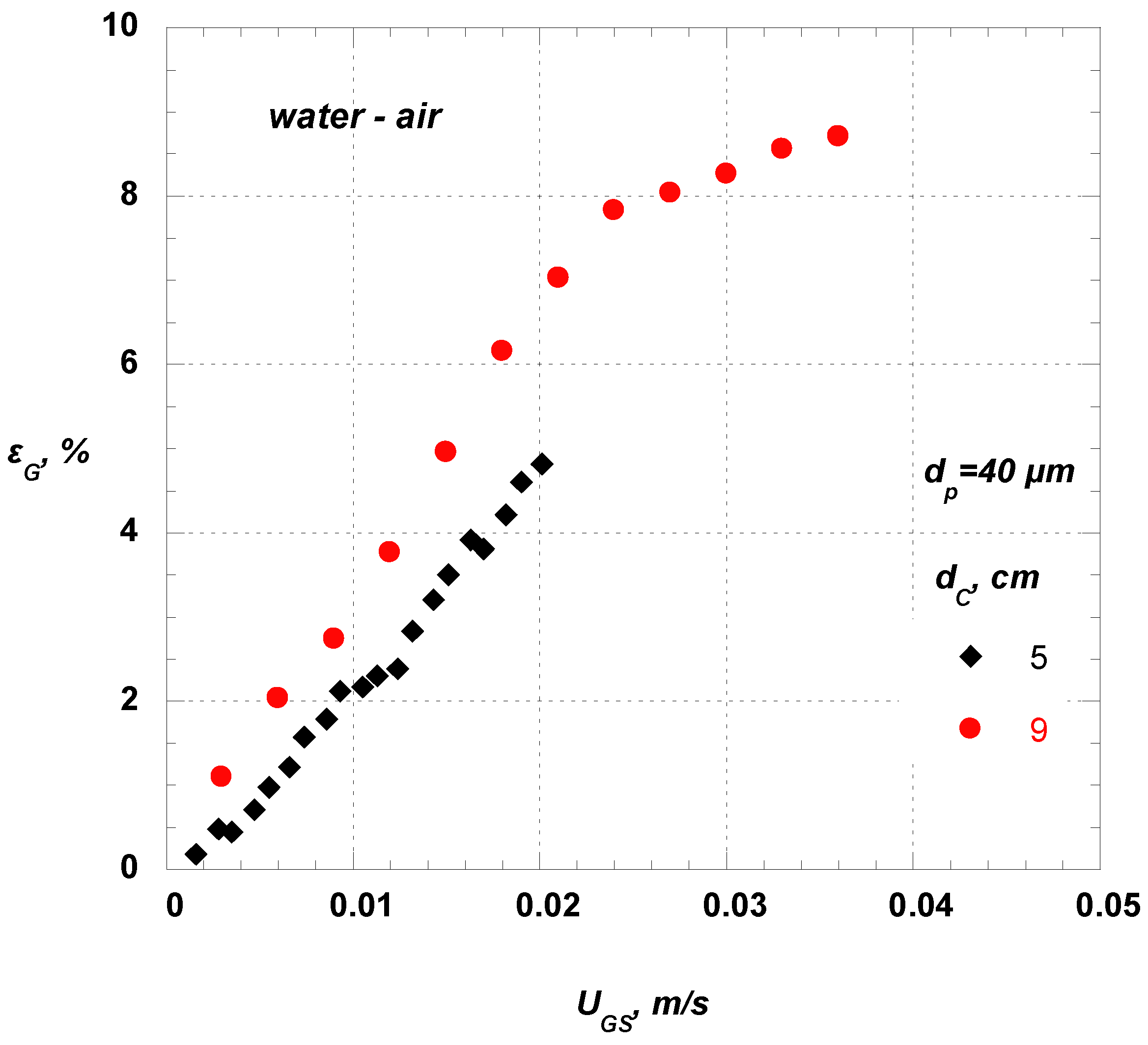 Chemengineering 02 00011 g006