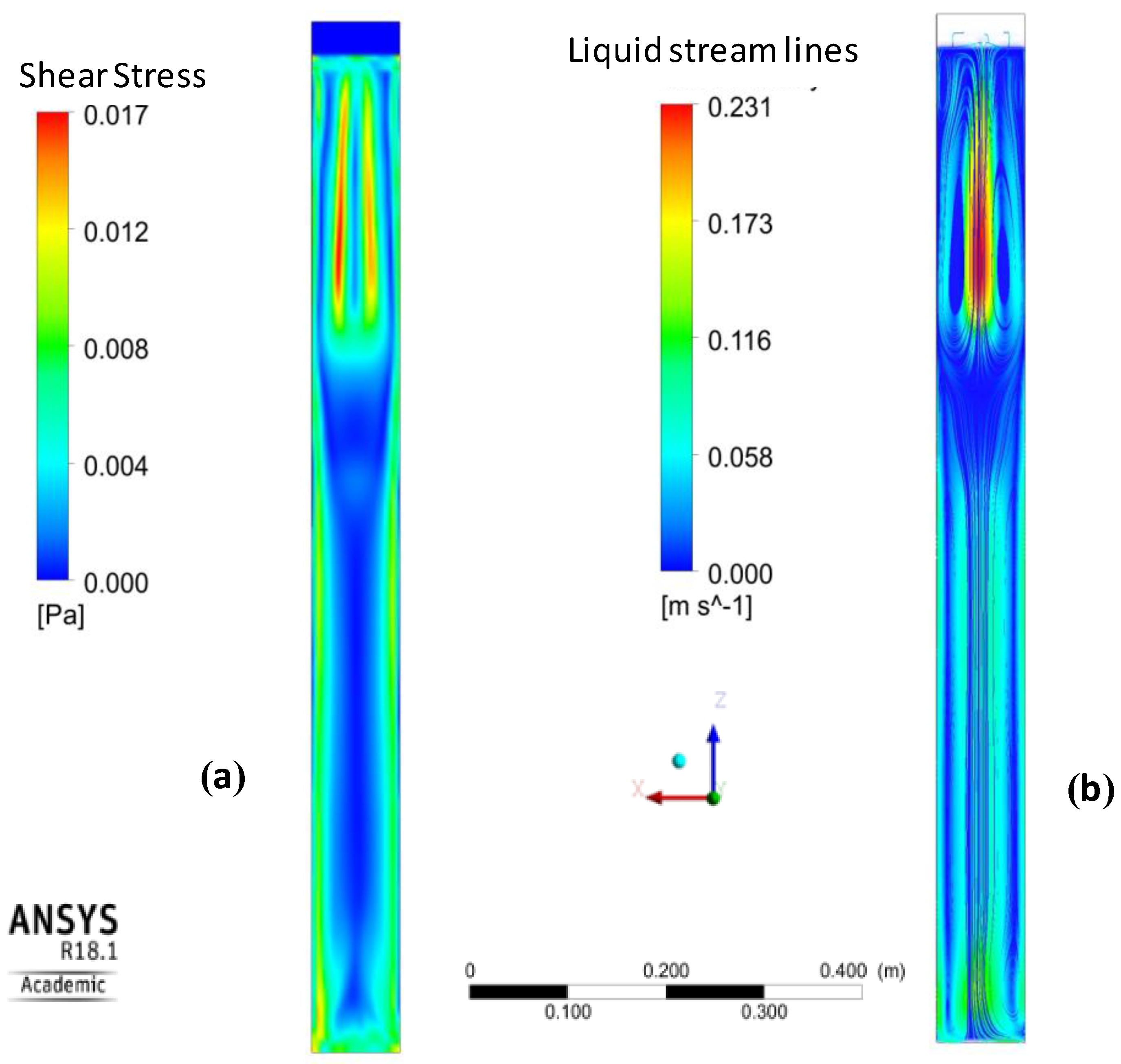 Chemengineering 02 00011 g010