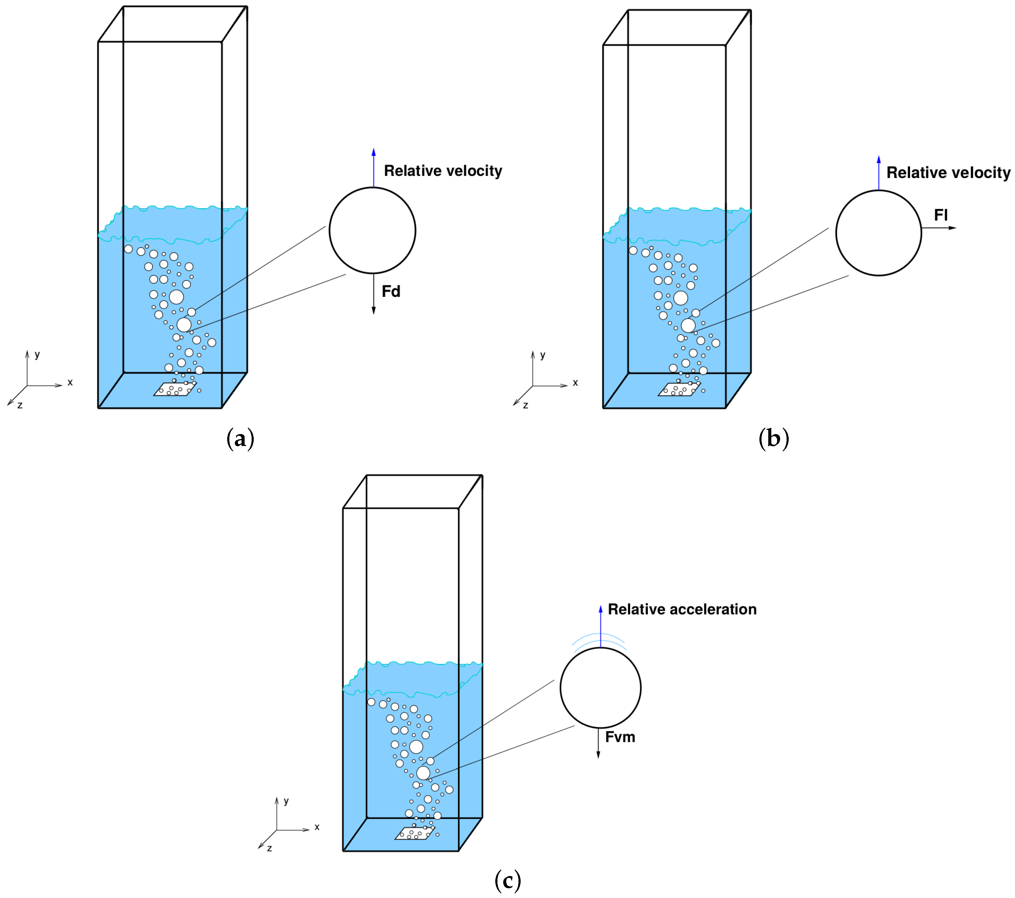 Chemengineering 02 00012 g002 Chemengineering 02 00012 g002