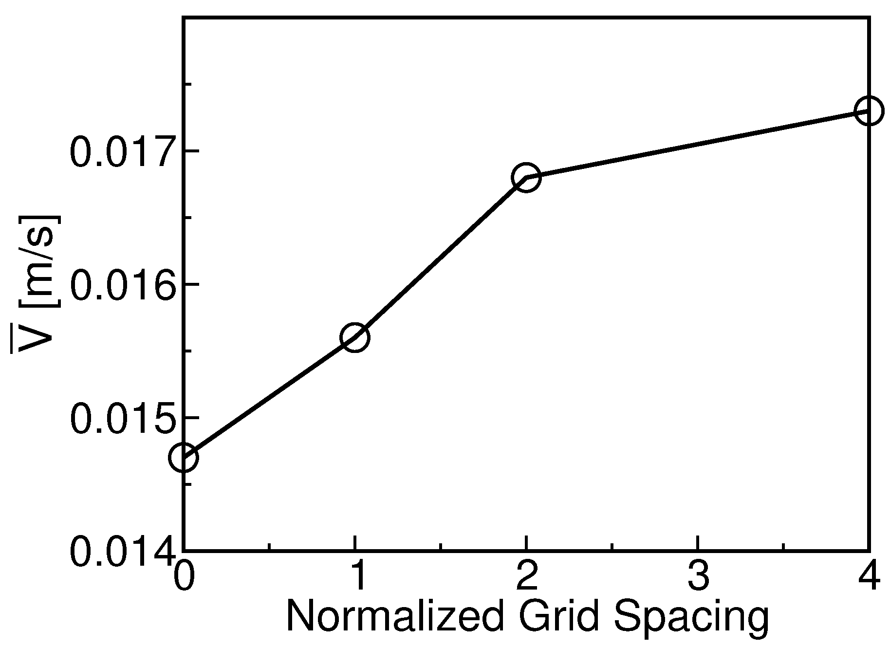 Chemengineering 02 00012 g005 Chemengineering 02 00012 g005