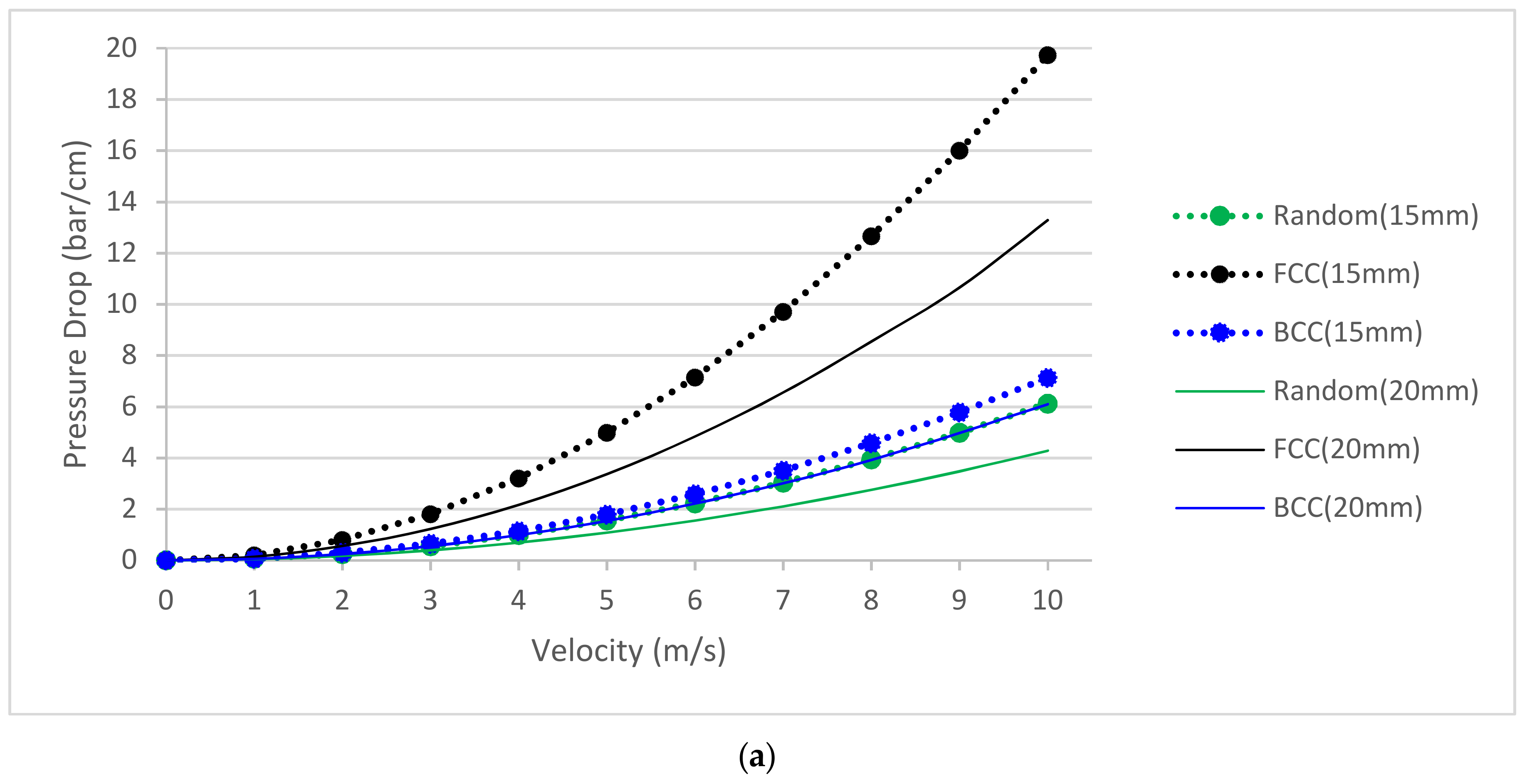 Chemengineering 02 00014 g015a