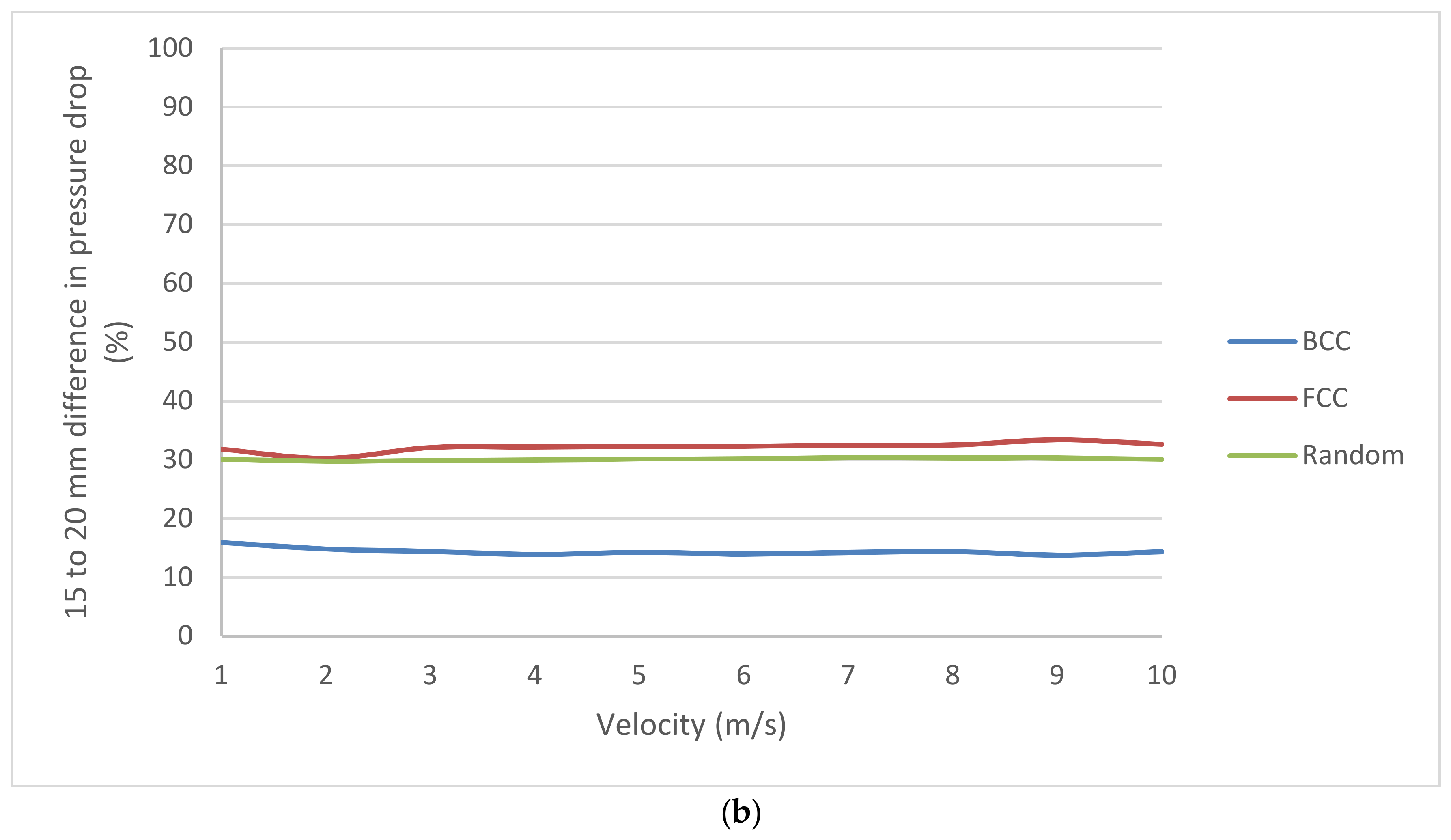 Chemengineering 02 00014 g015b
