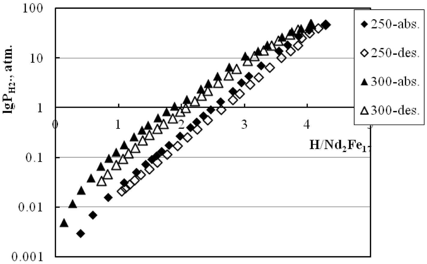 Chemengineering 02 00015 g001
