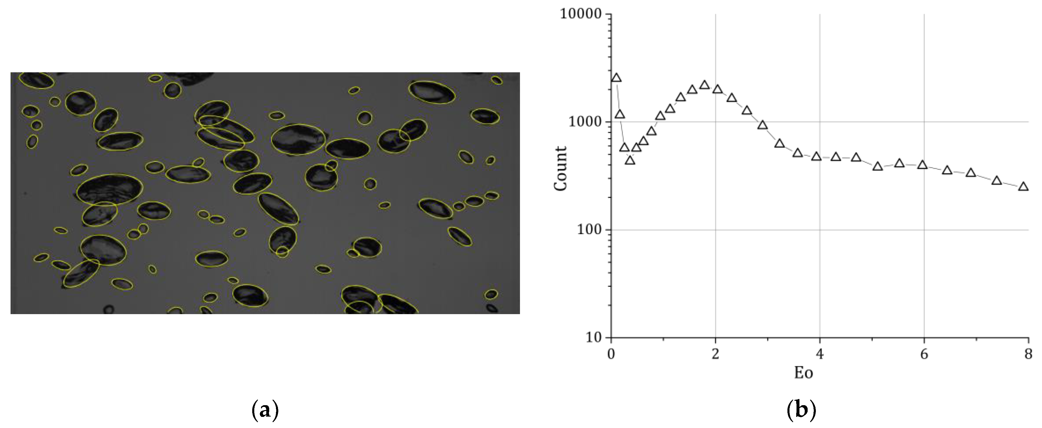 Chemengineering 02 00018 g002