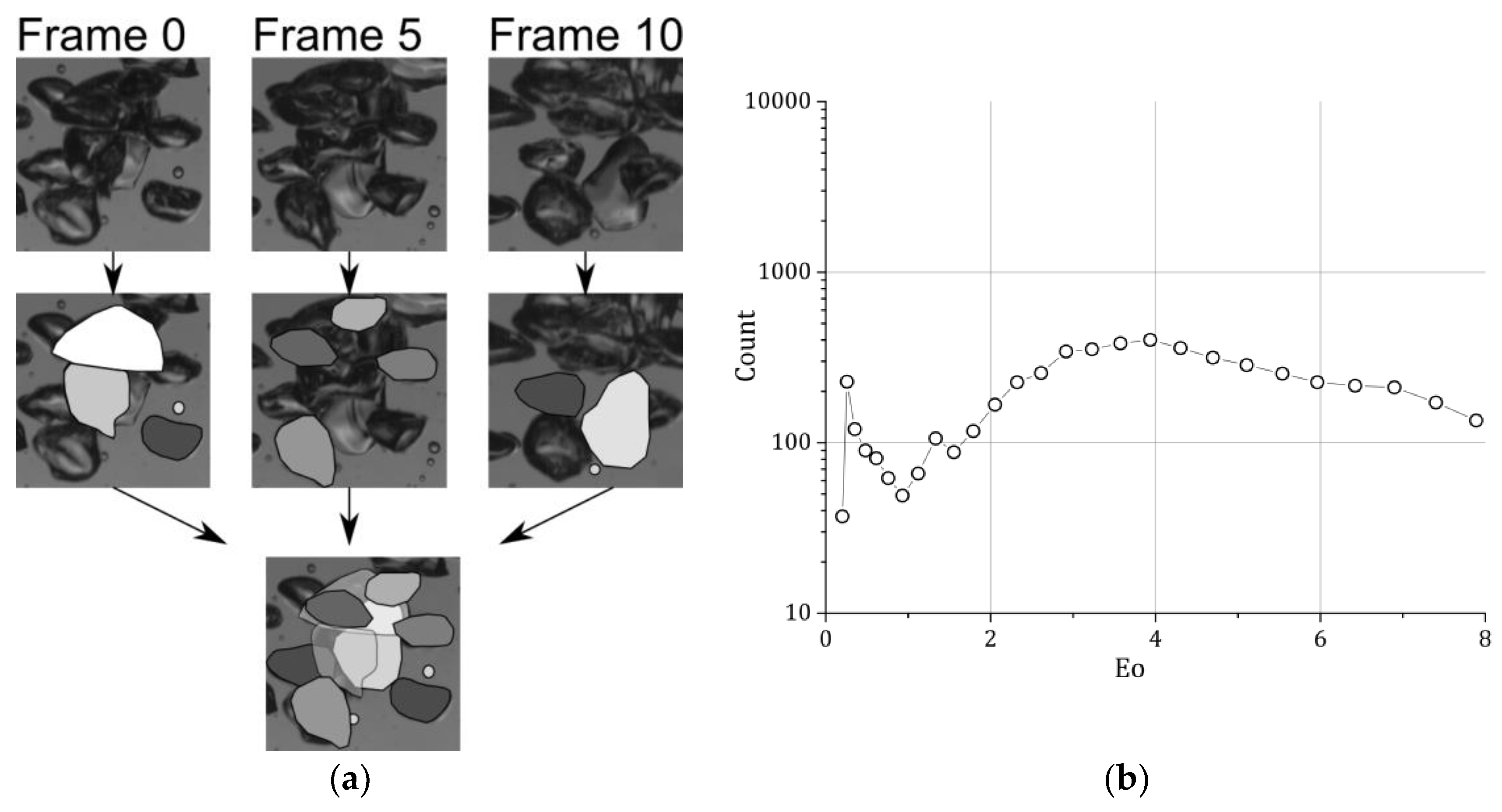 Chemengineering 02 00018 g004