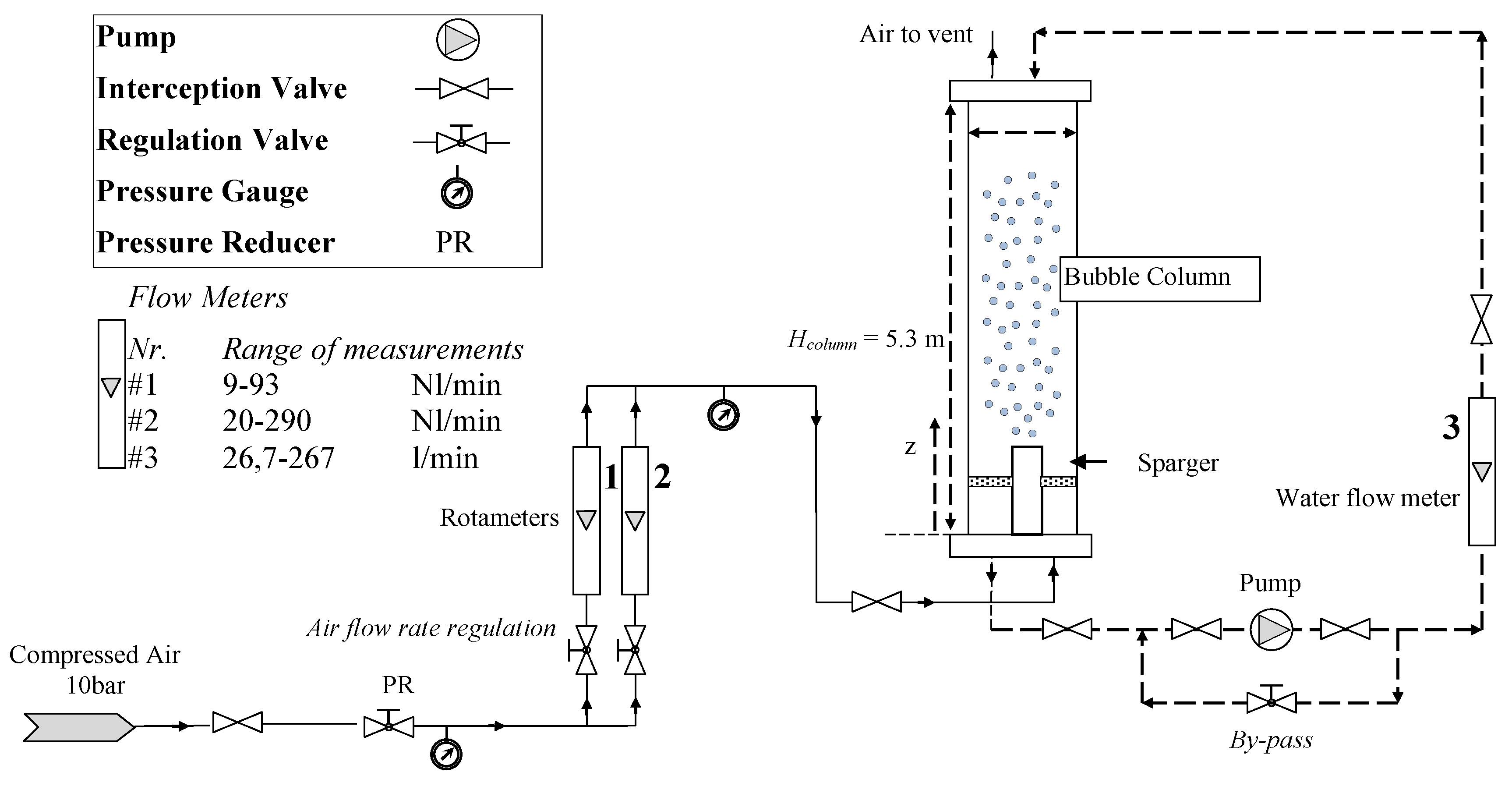 Chemengineering 02 00018 g005