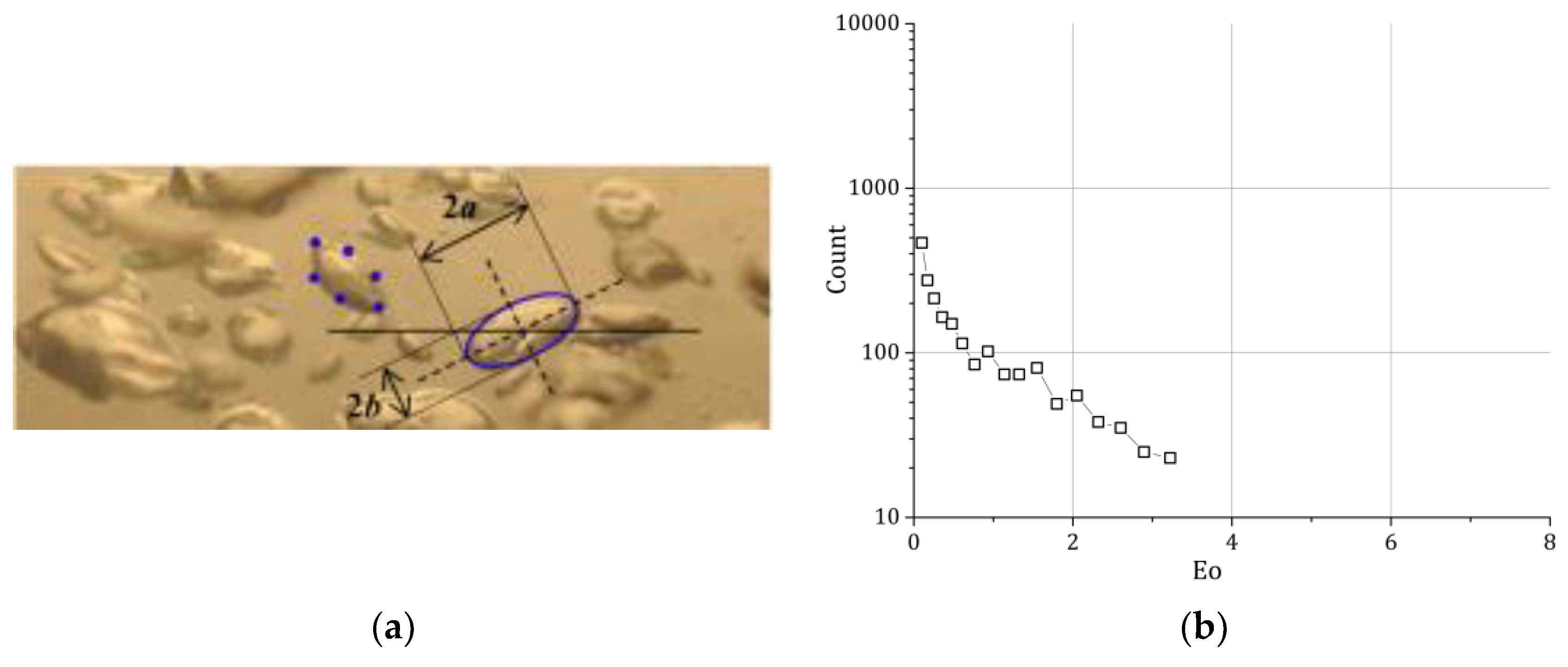 Chemengineering 02 00018 g006