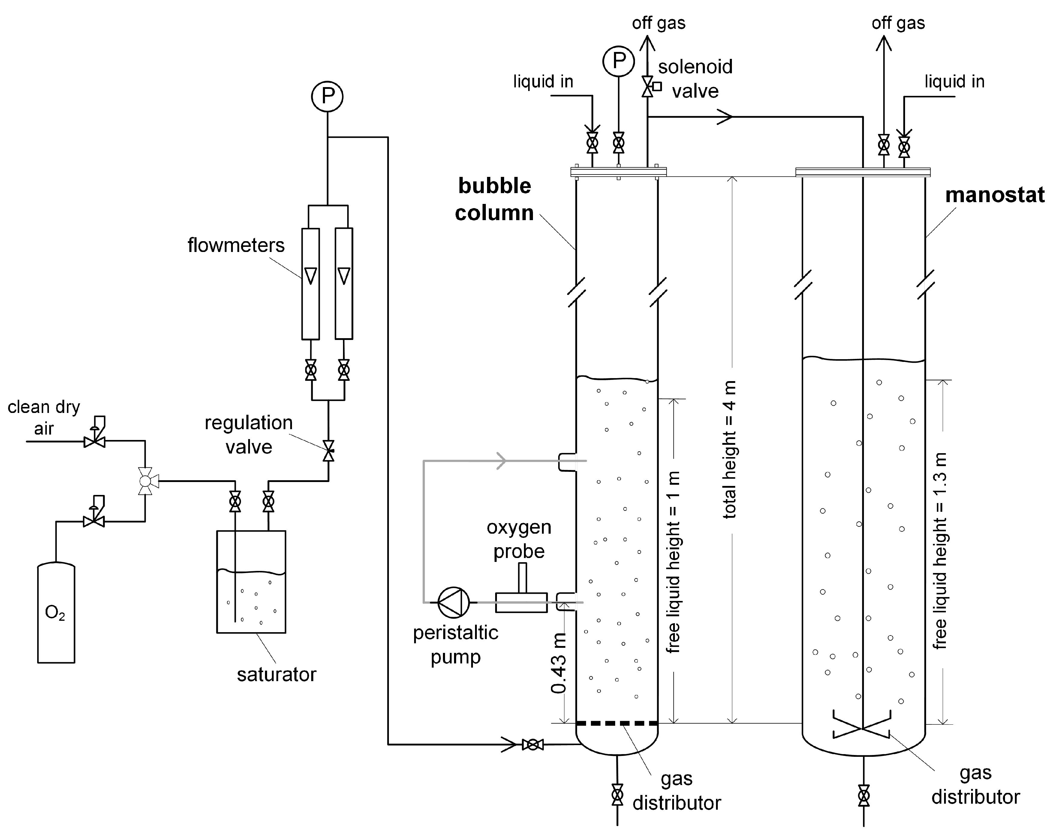 Chemengineering 02 00019 g001