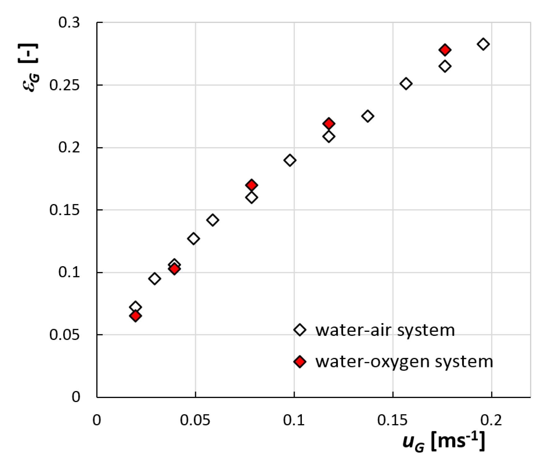 Chemengineering 02 00019 g003