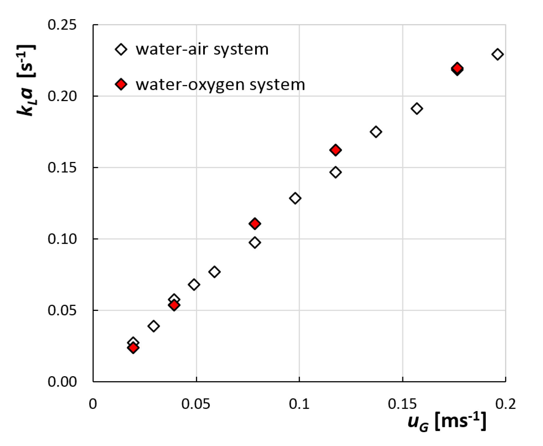 Chemengineering 02 00019 g006