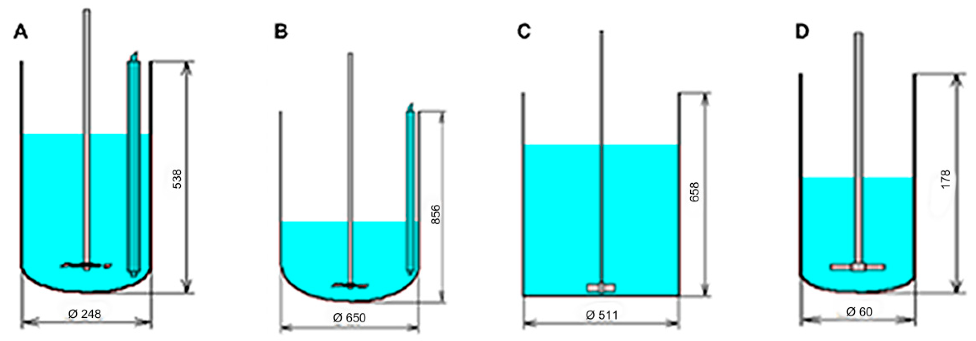 Chemengineering 02 00021 g001