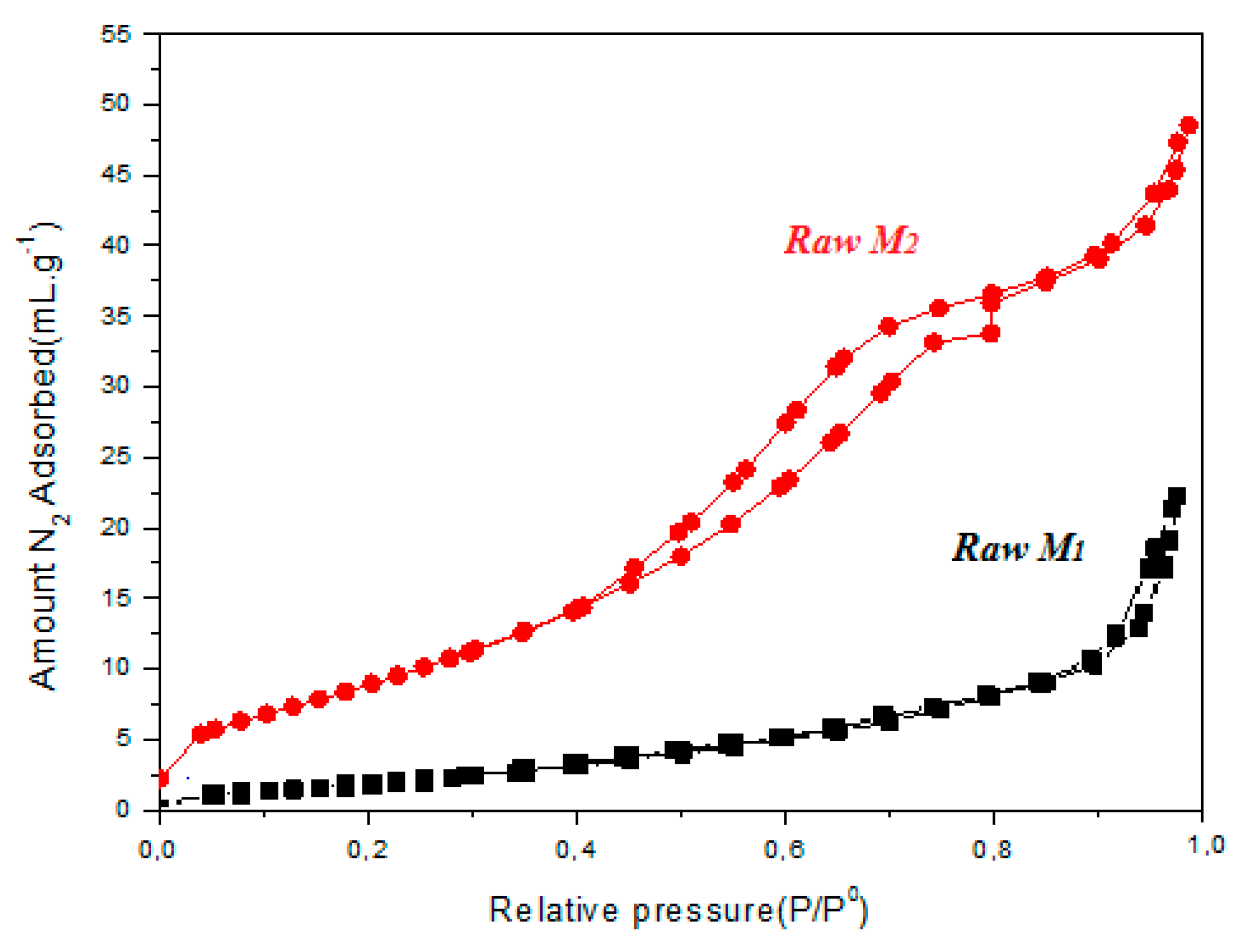 Chemengineering 02 00029 g004