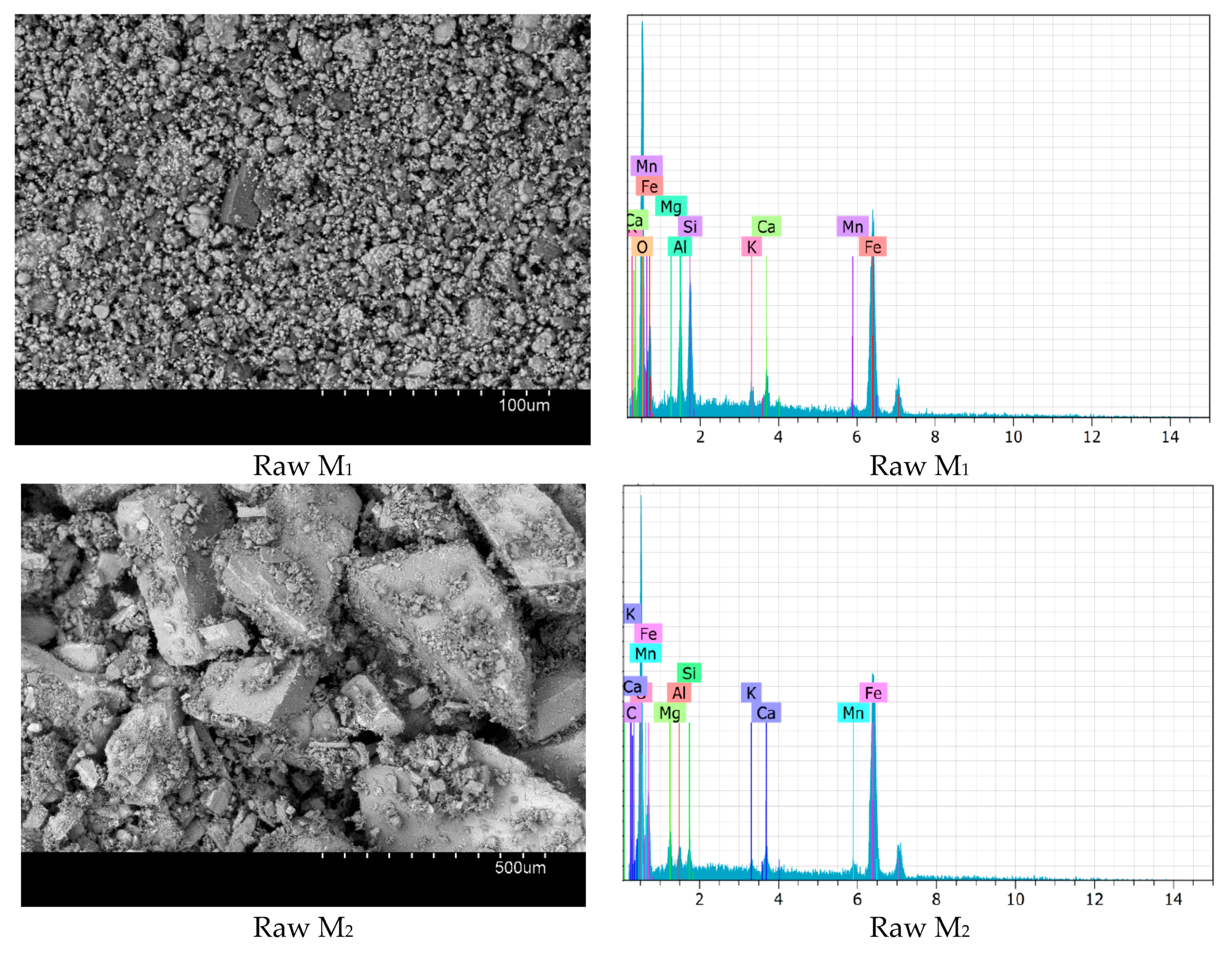 Chemengineering 02 00029 g006