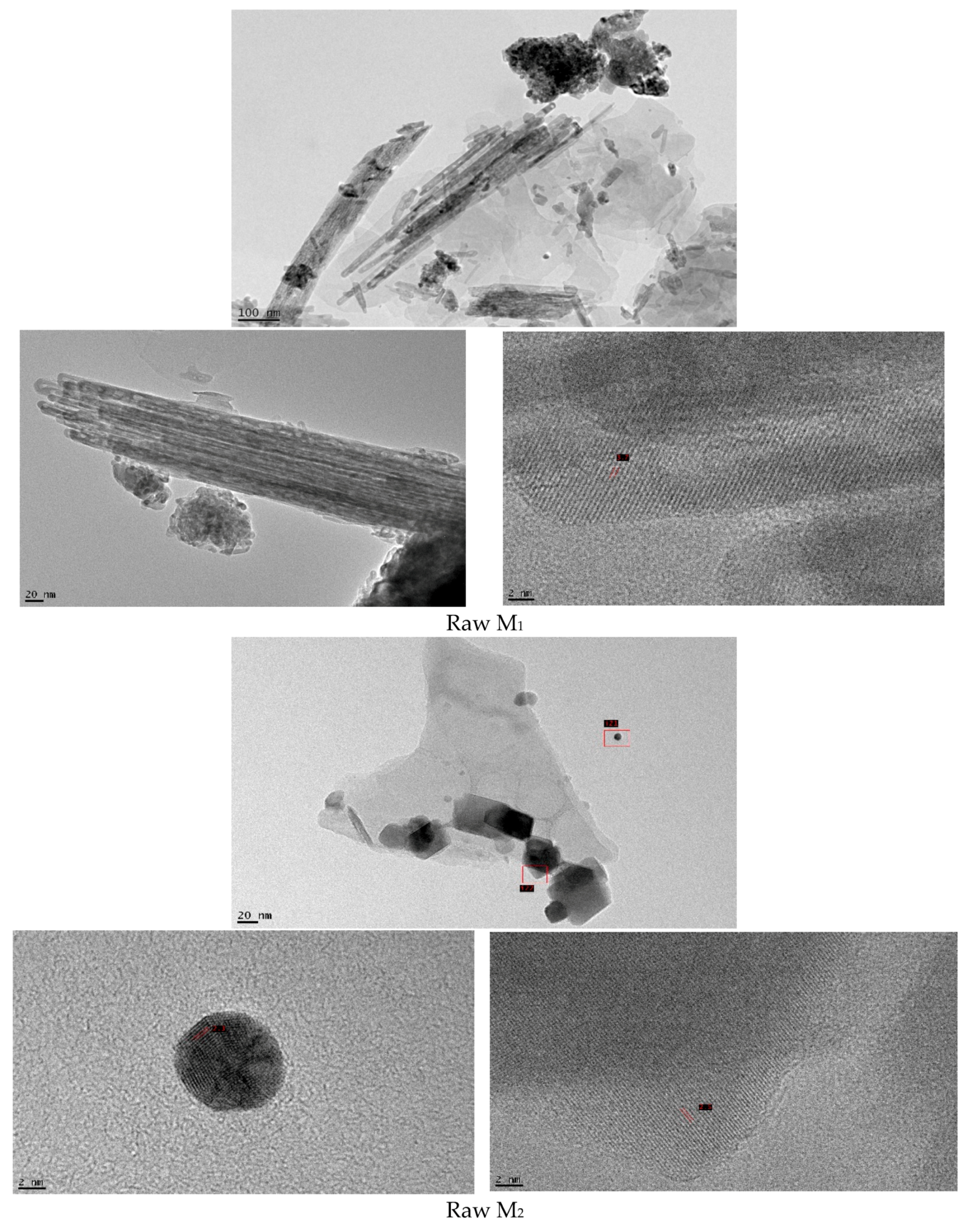 Chemengineering 02 00029 g007