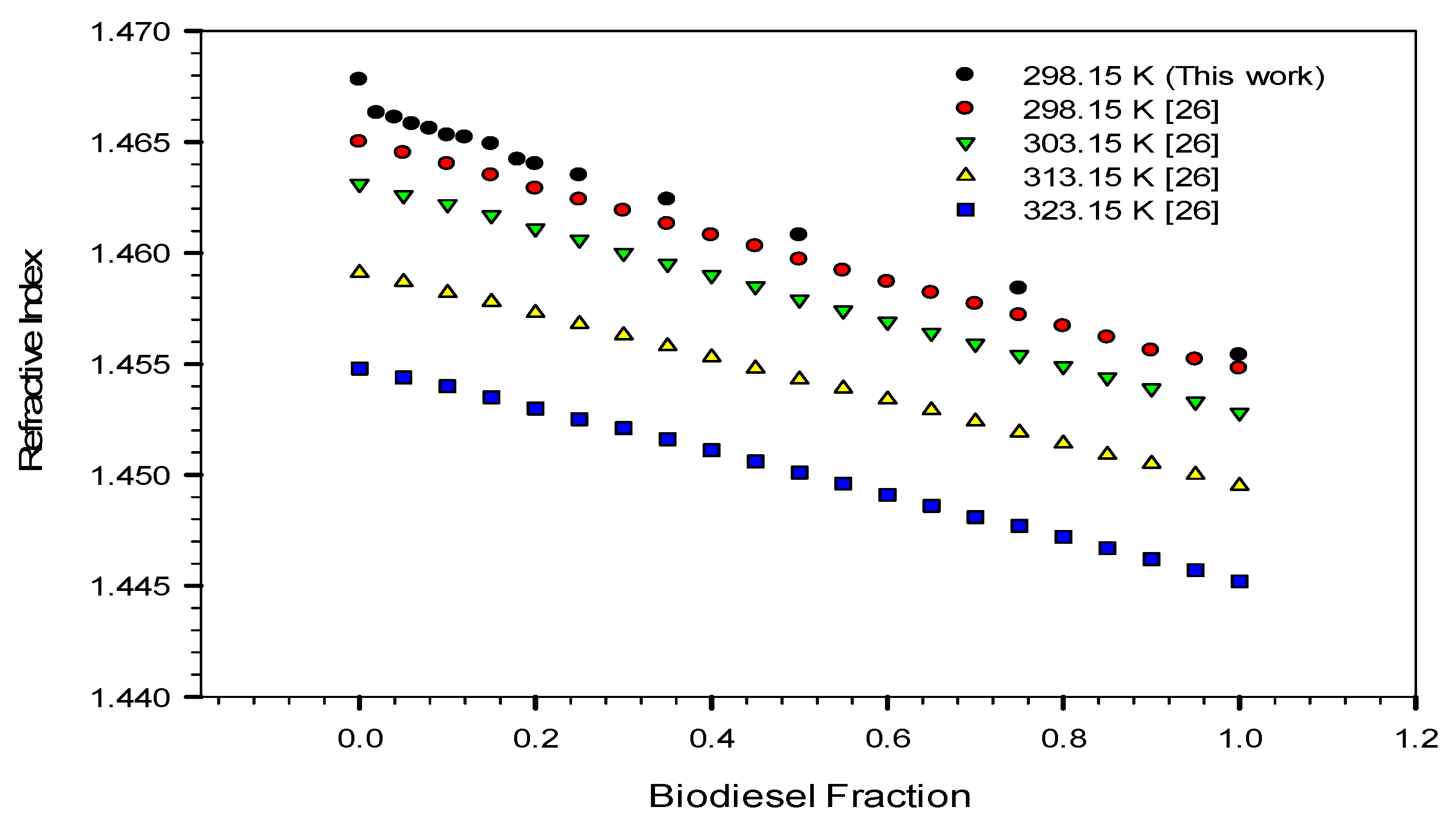 Chemengineering 02 00030 g007