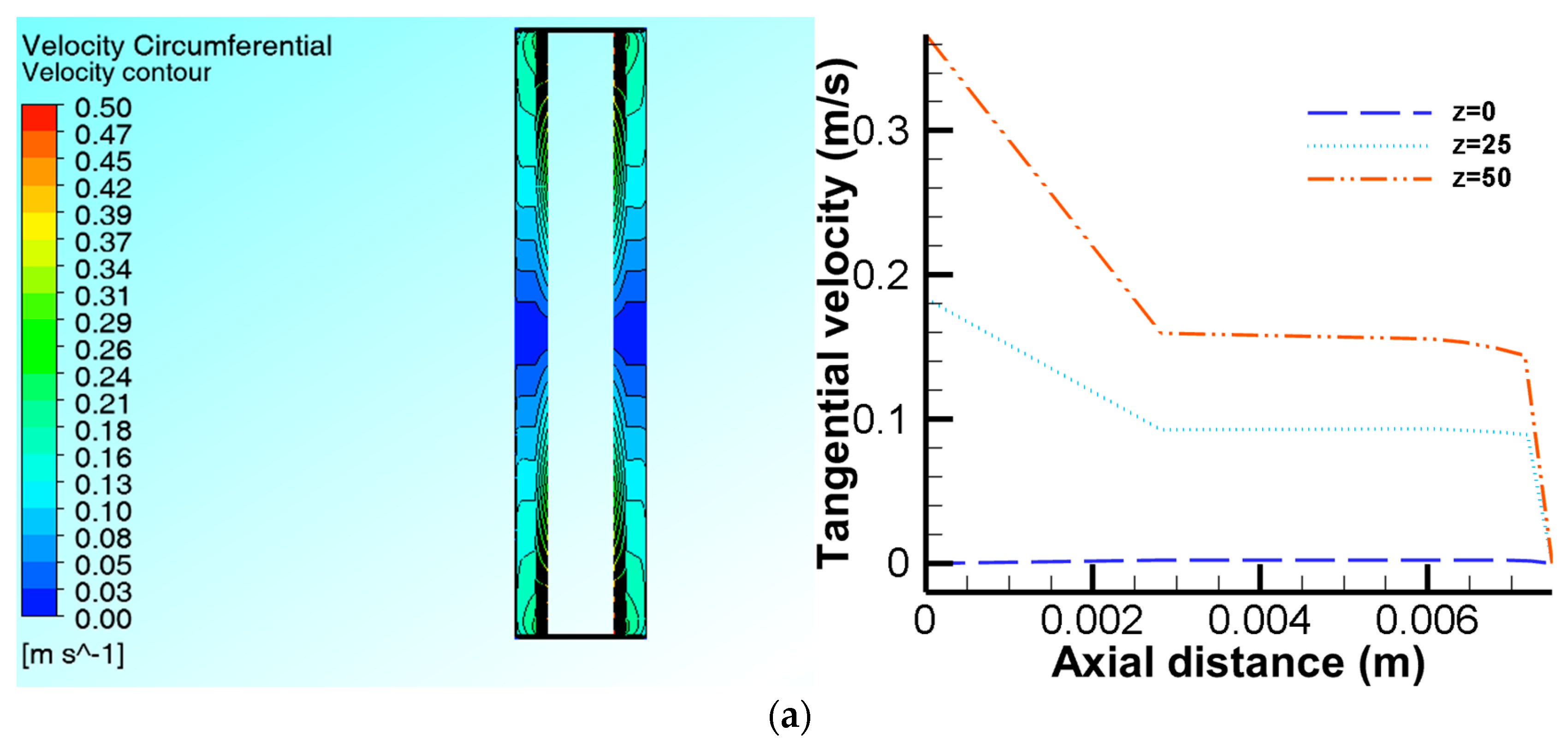 Chemengineering 02 00032 g007a