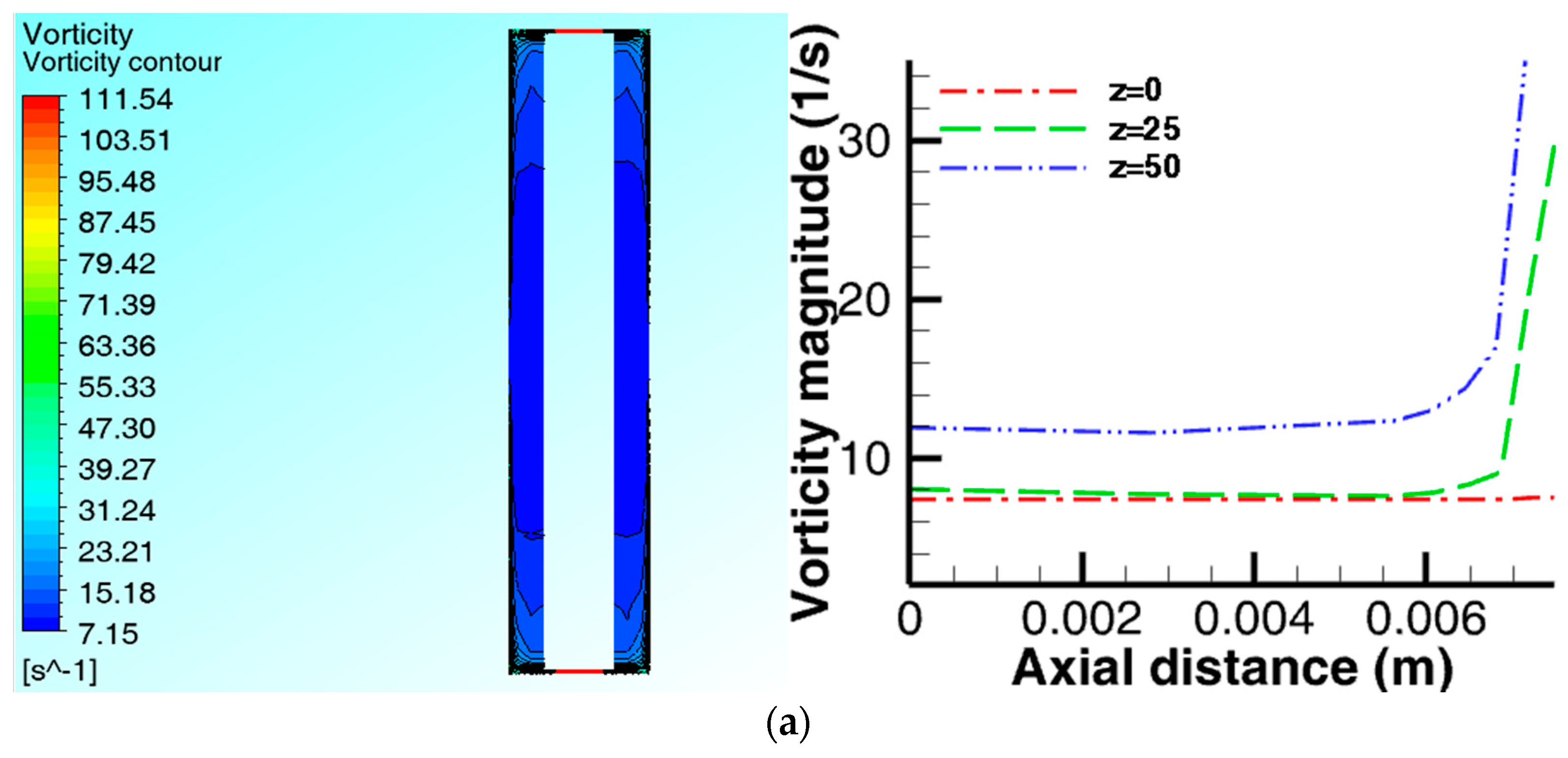 Chemengineering 02 00032 g008a