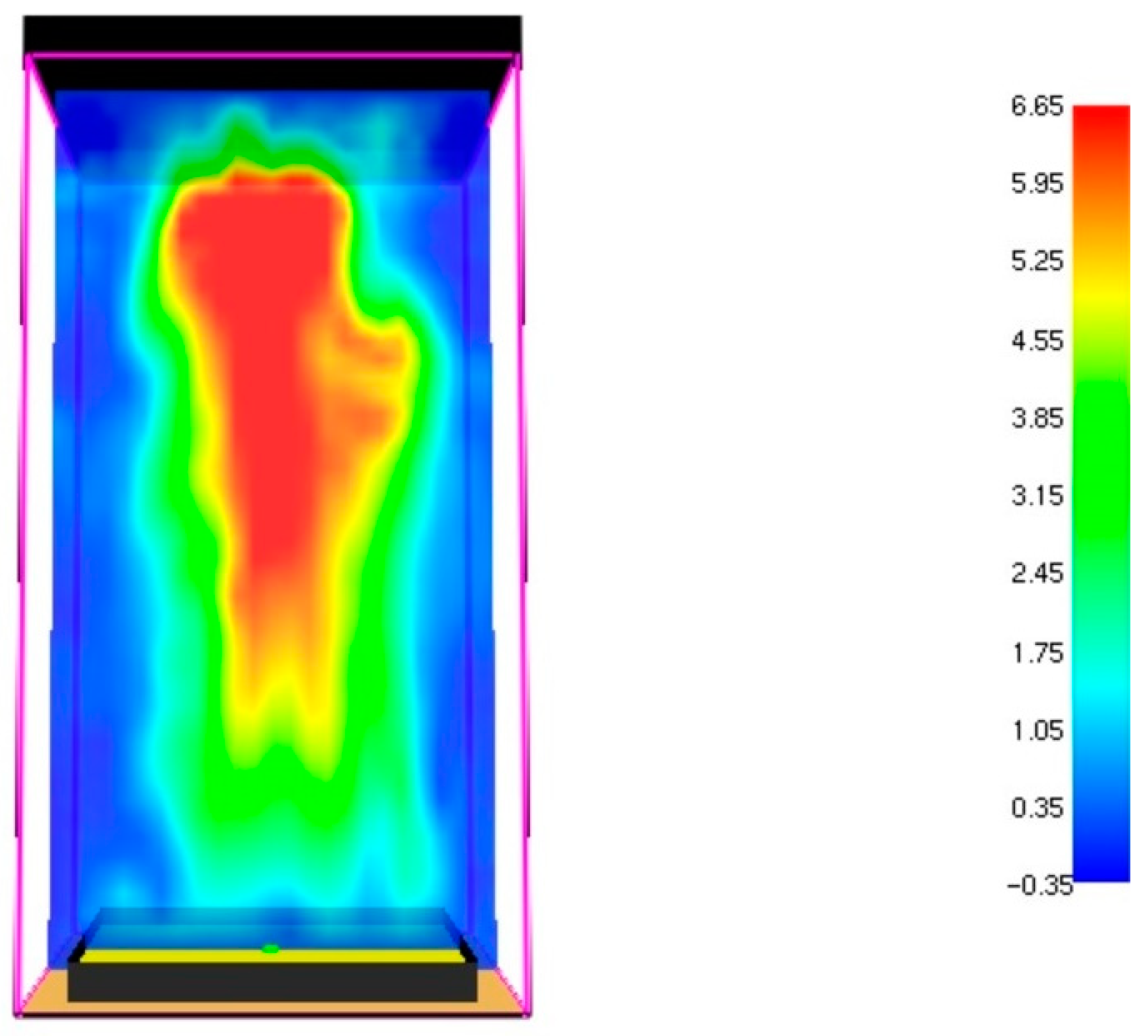 Chemengineering 02 00034 g007