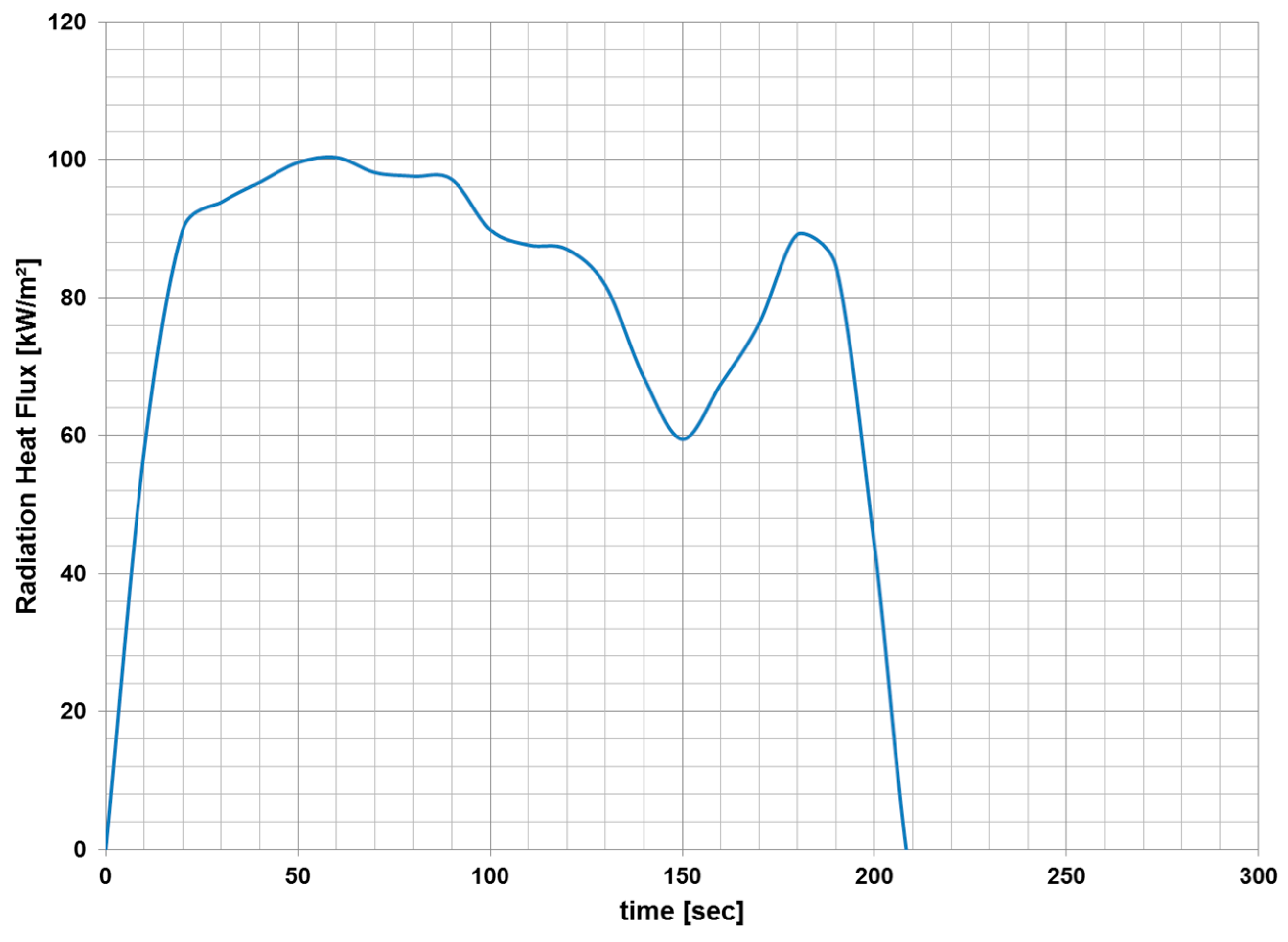 Chemengineering 02 00034 g008
