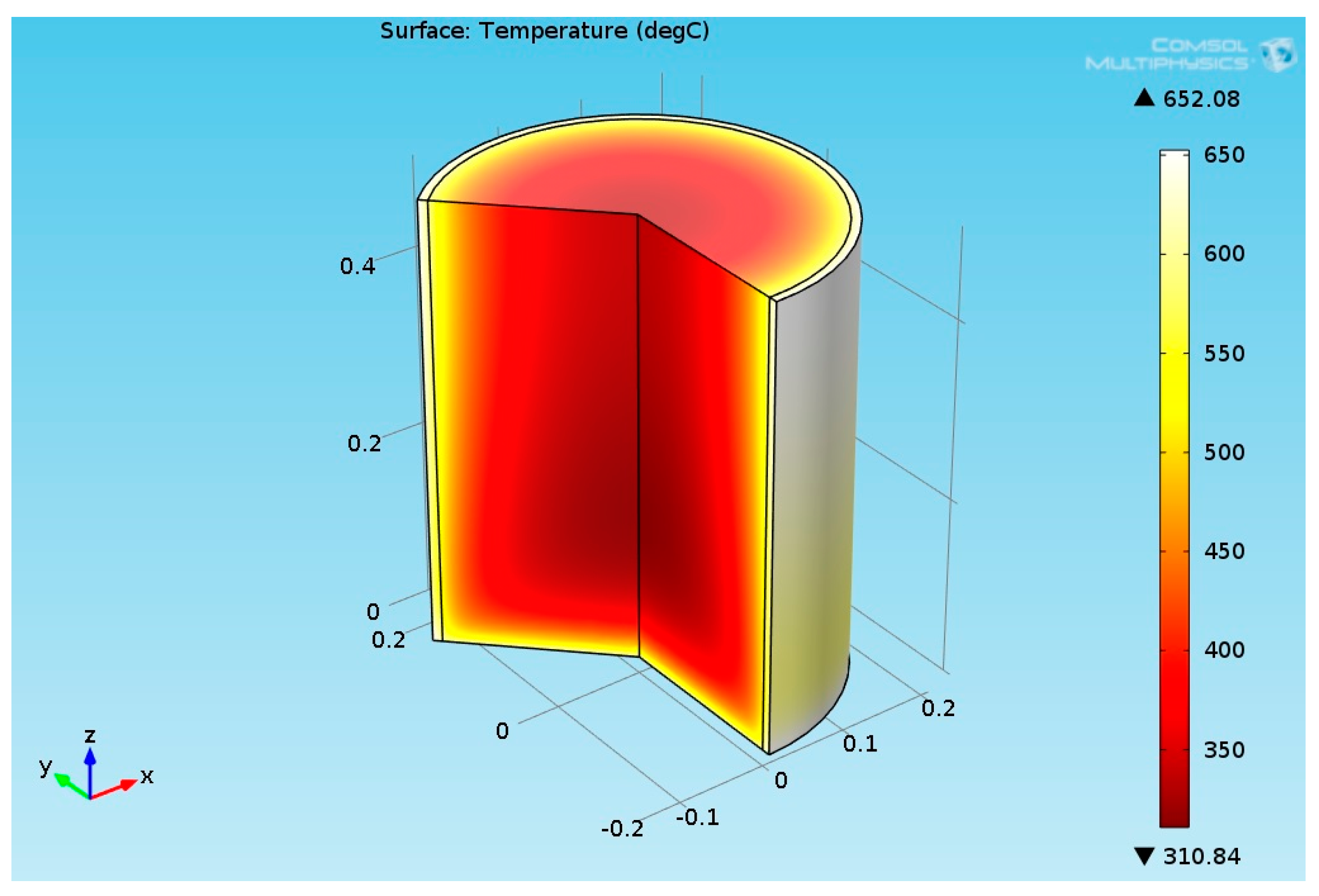 Chemengineering 02 00034 g014