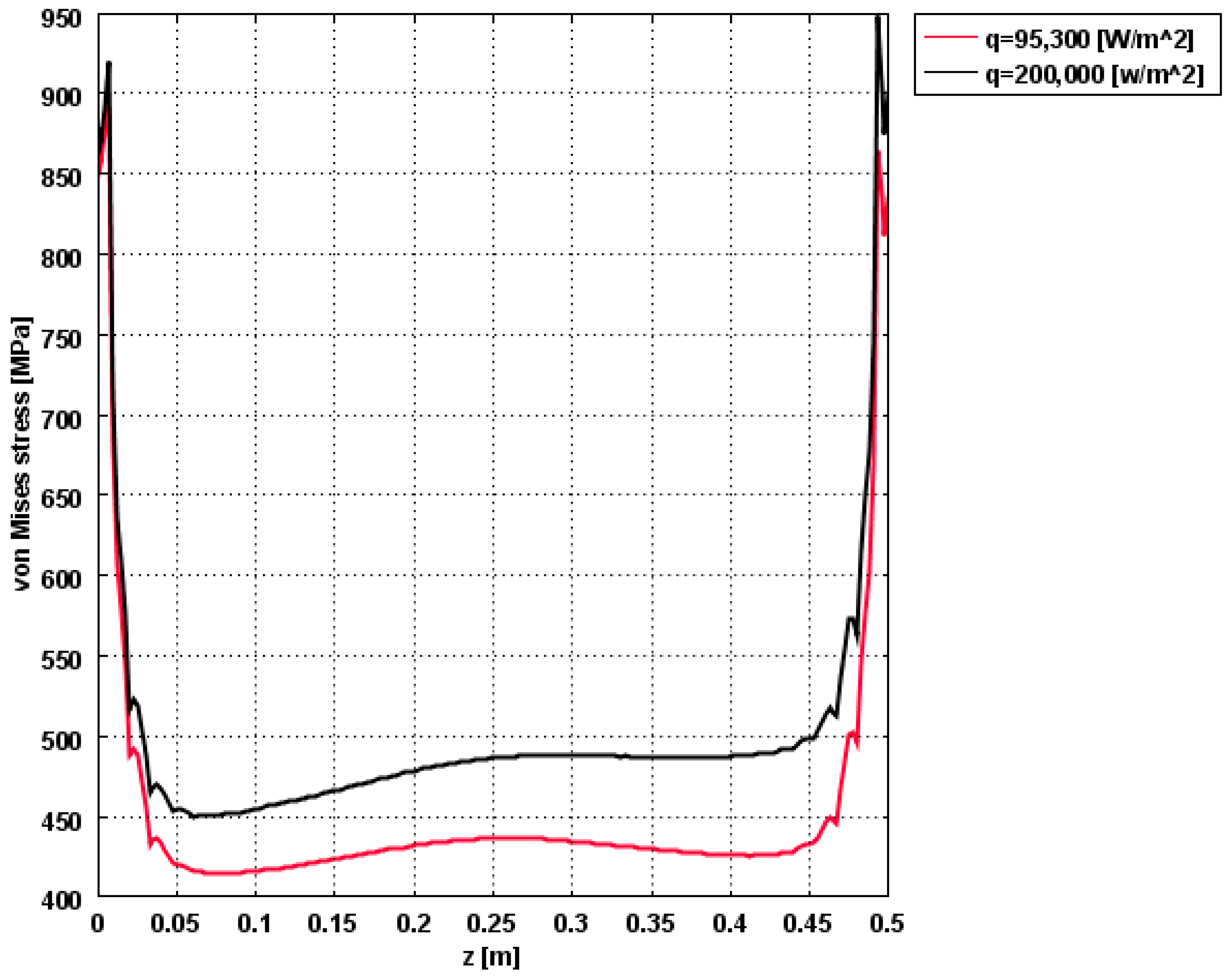 Chemengineering 02 00034 g019