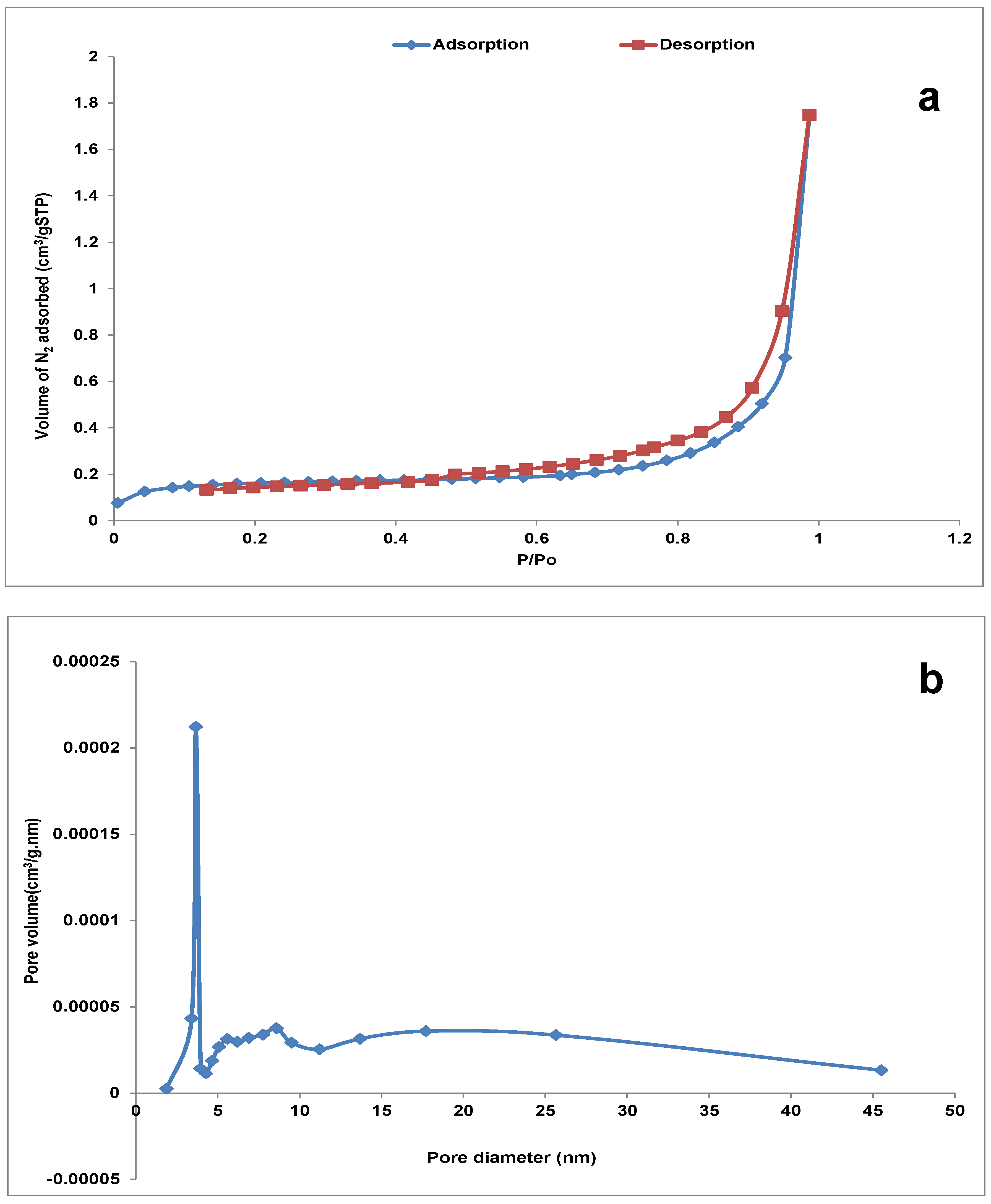 Chemengineering 02 00035 g001