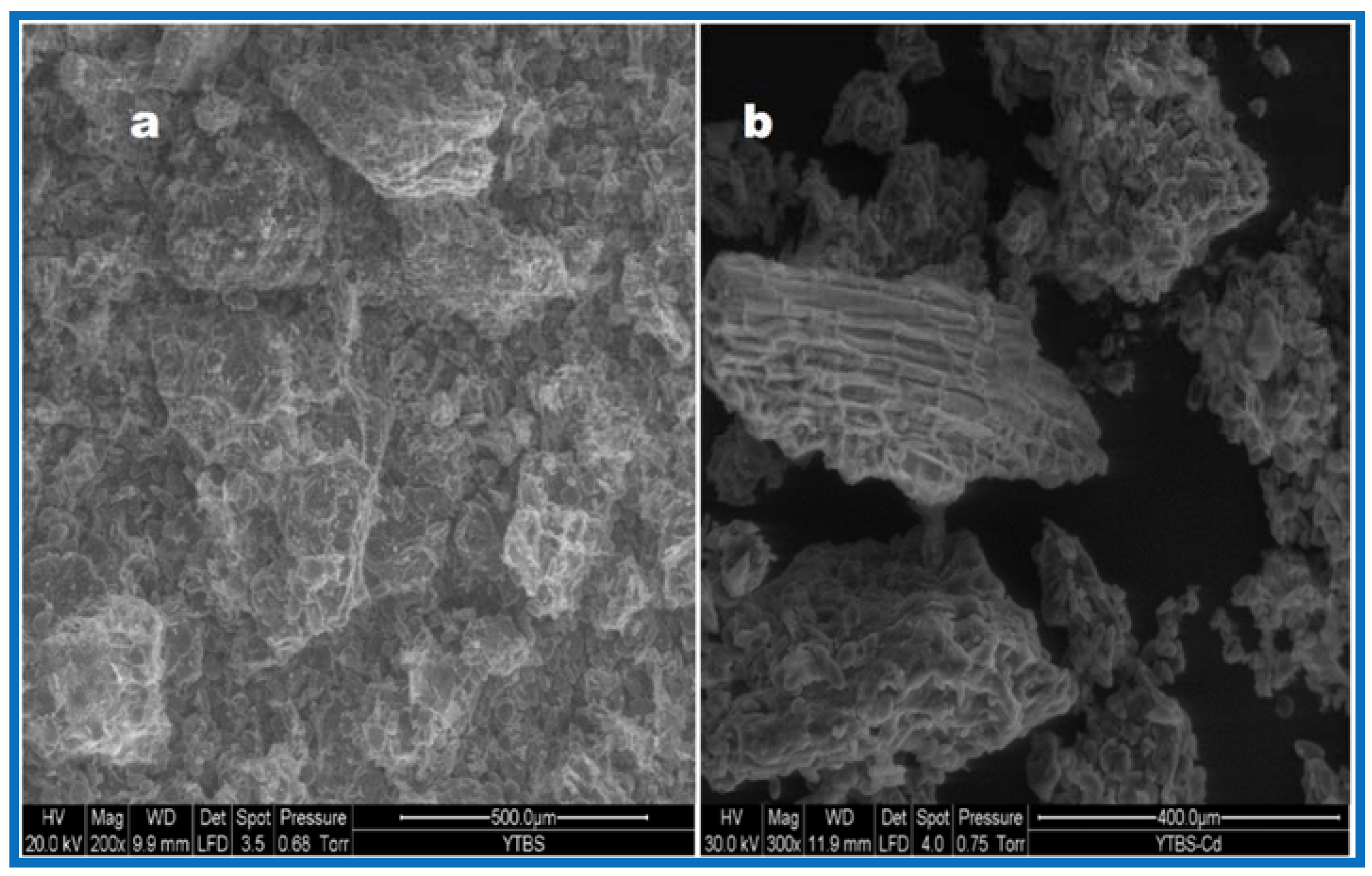 Chemengineering 02 00035 g003