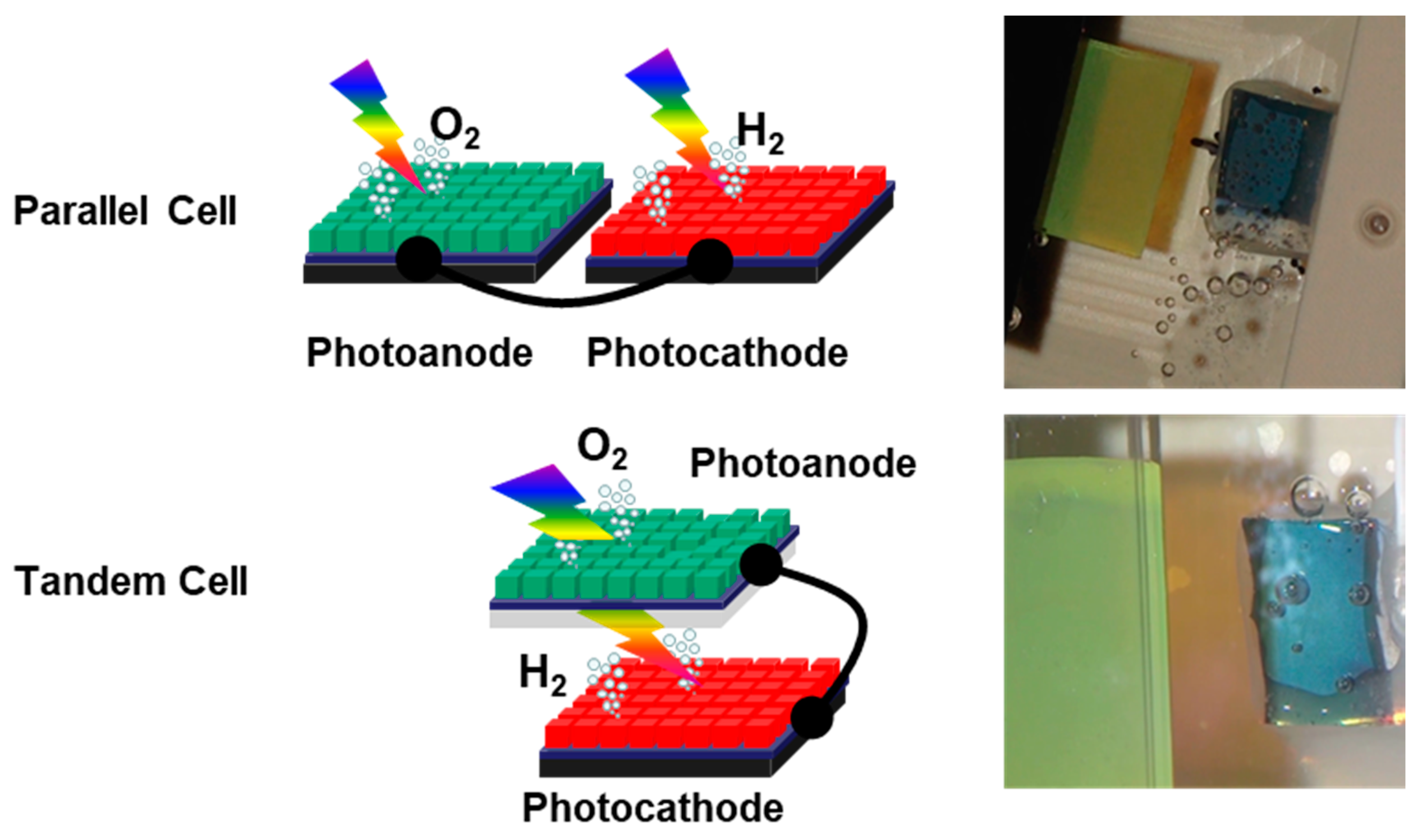 Chemengineering 02 00036 g003