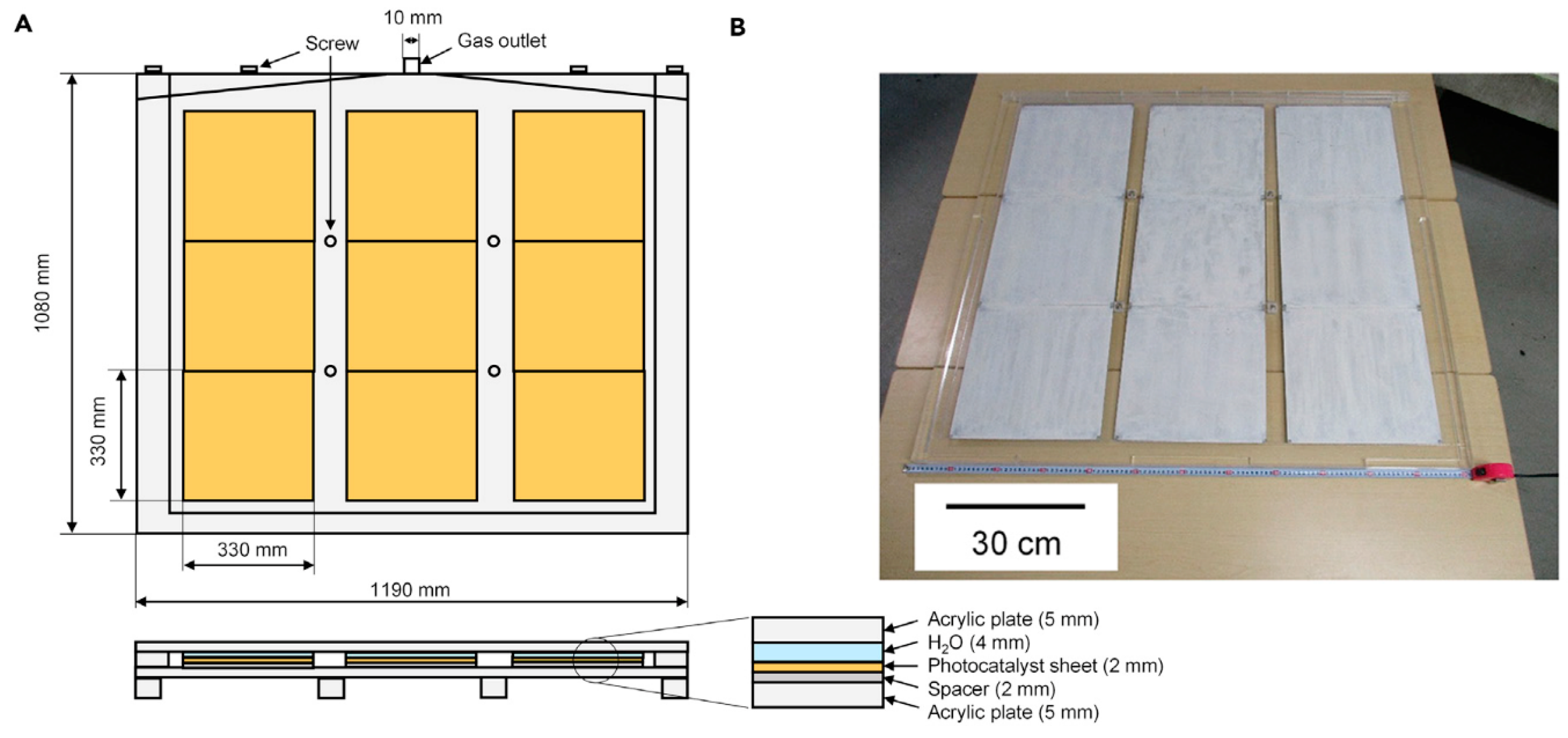 Chemengineering 02 00036 g006
