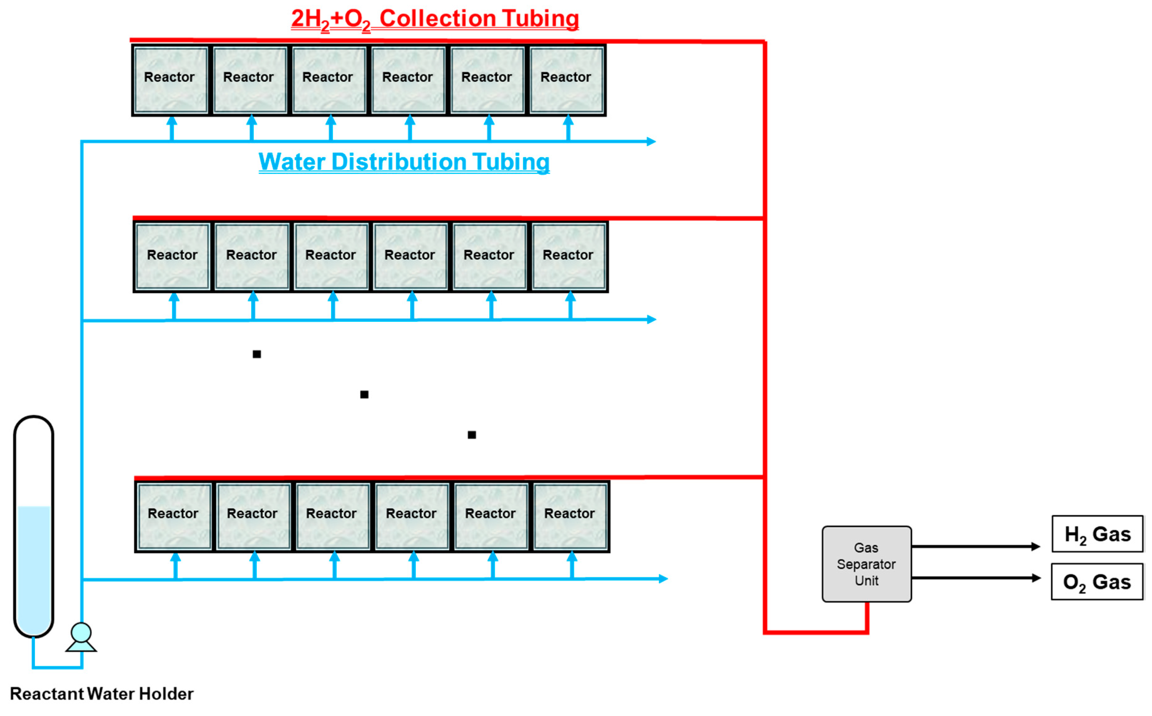 Chemengineering 02 00036 g007