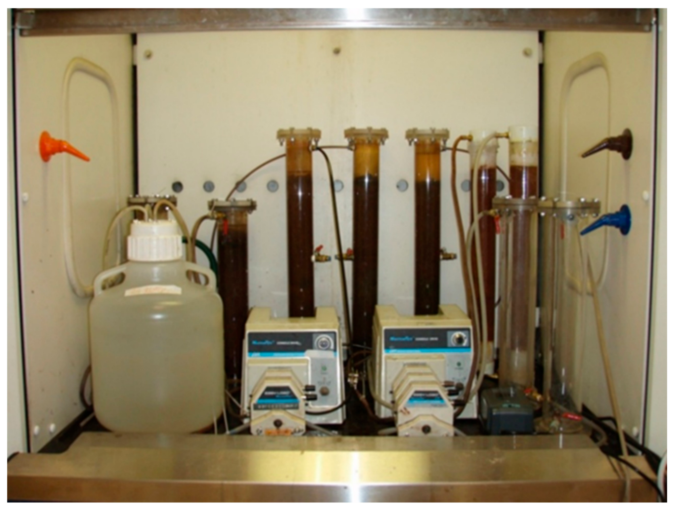 Chemengineering 02 00037 g001