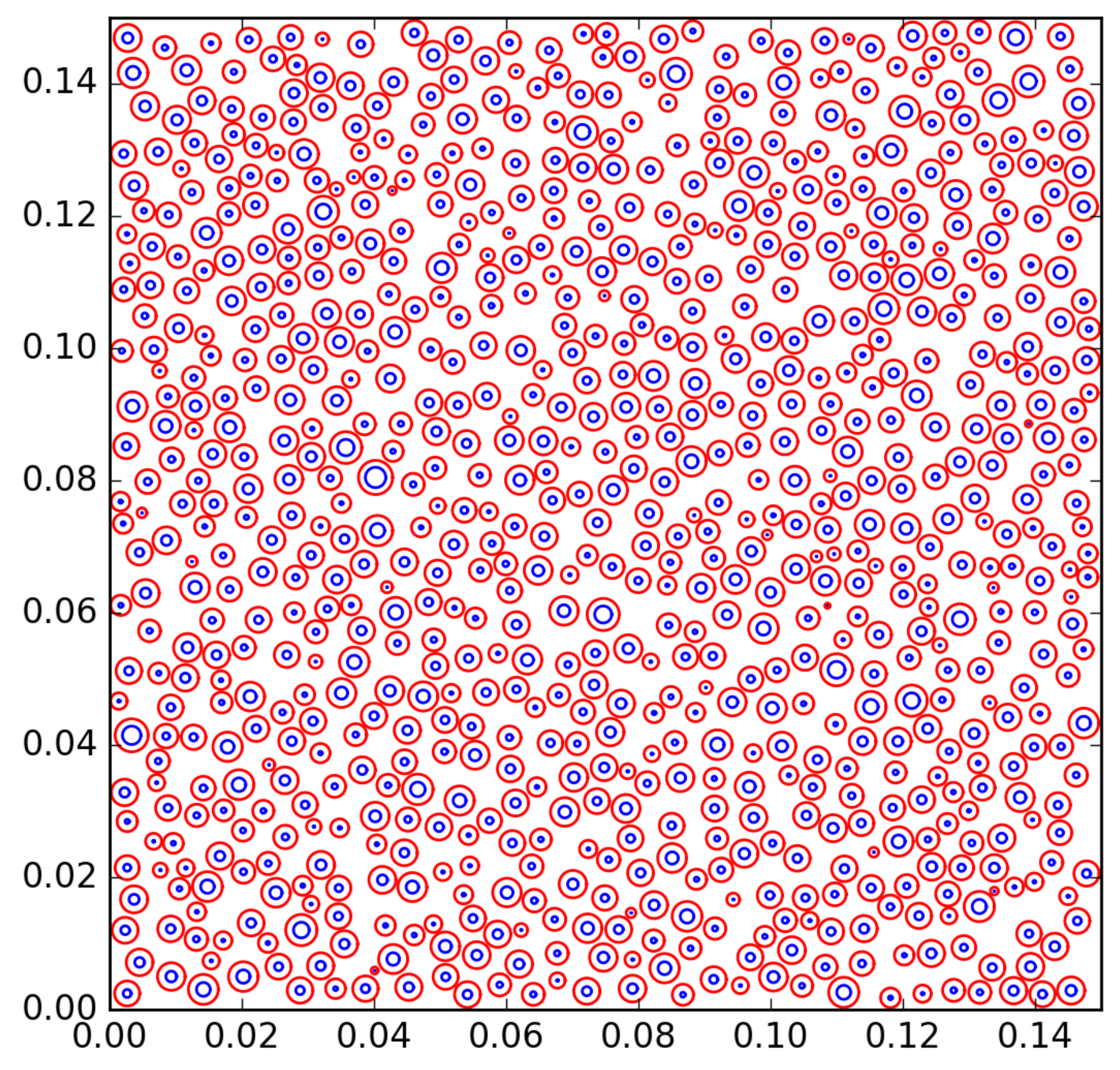 Chemengineering 02 00039 g004