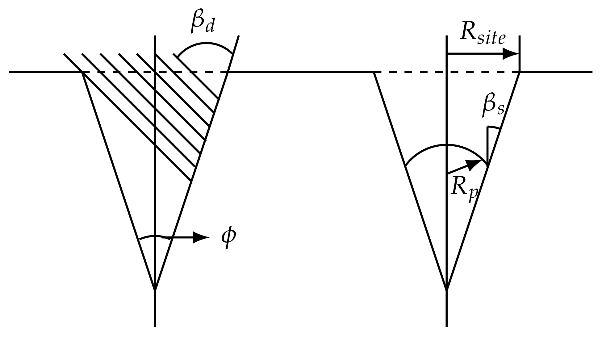 Chemengineering 02 00039 g005