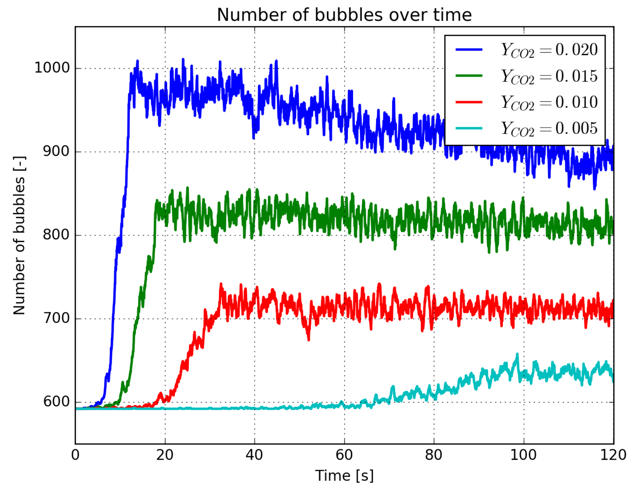 Chemengineering 02 00039 g010