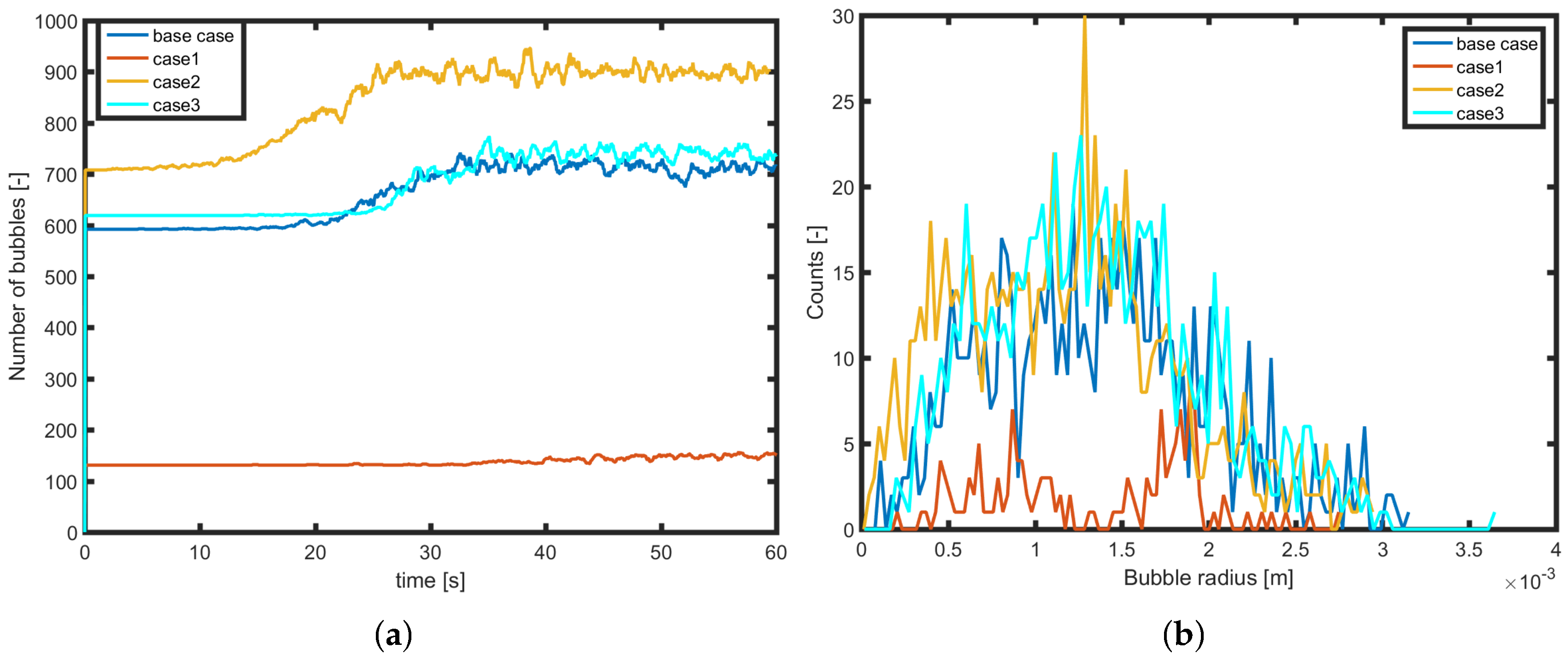 Chemengineering 02 00039 g011