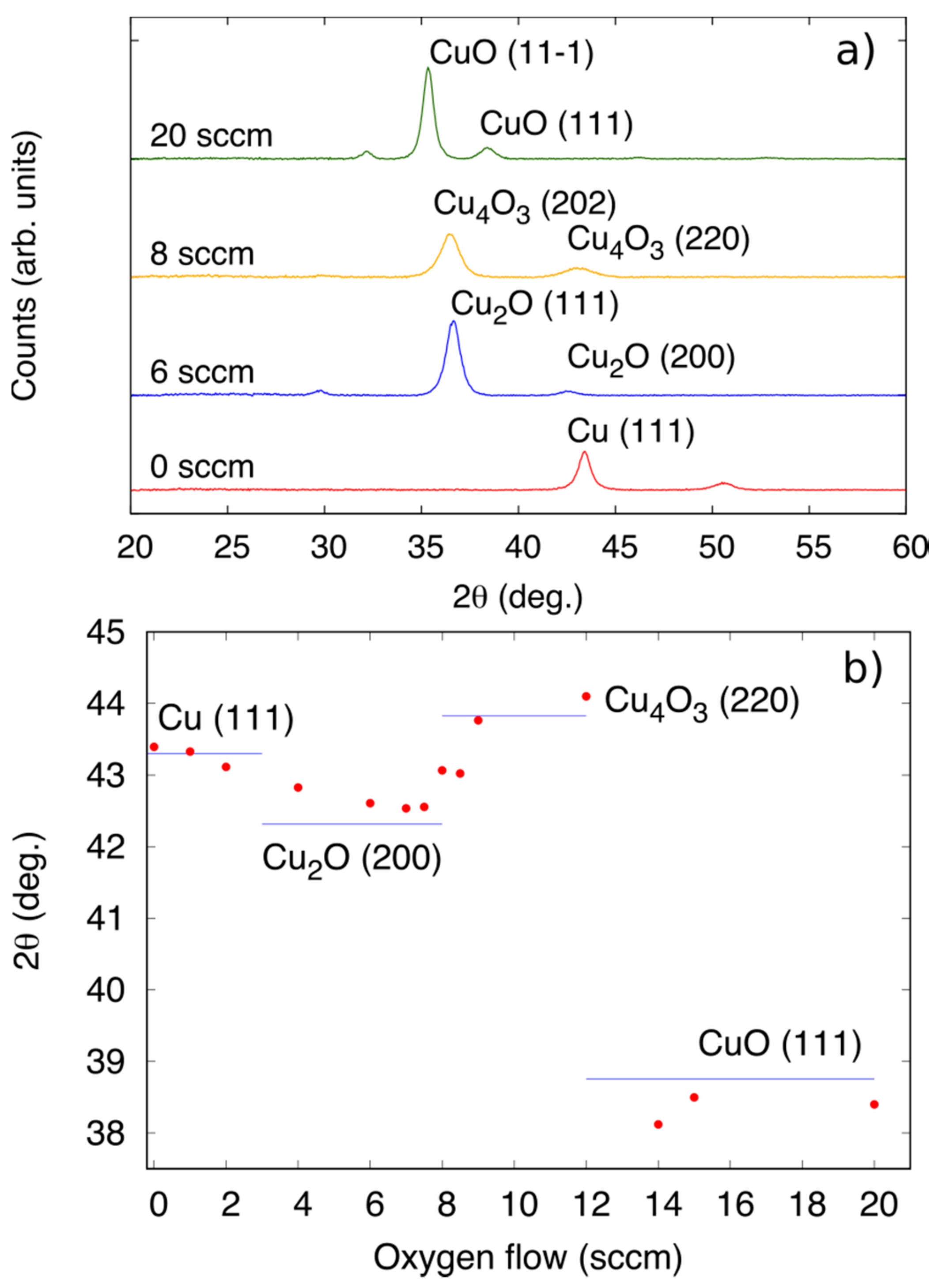 Chemengineering 02 00040 g001