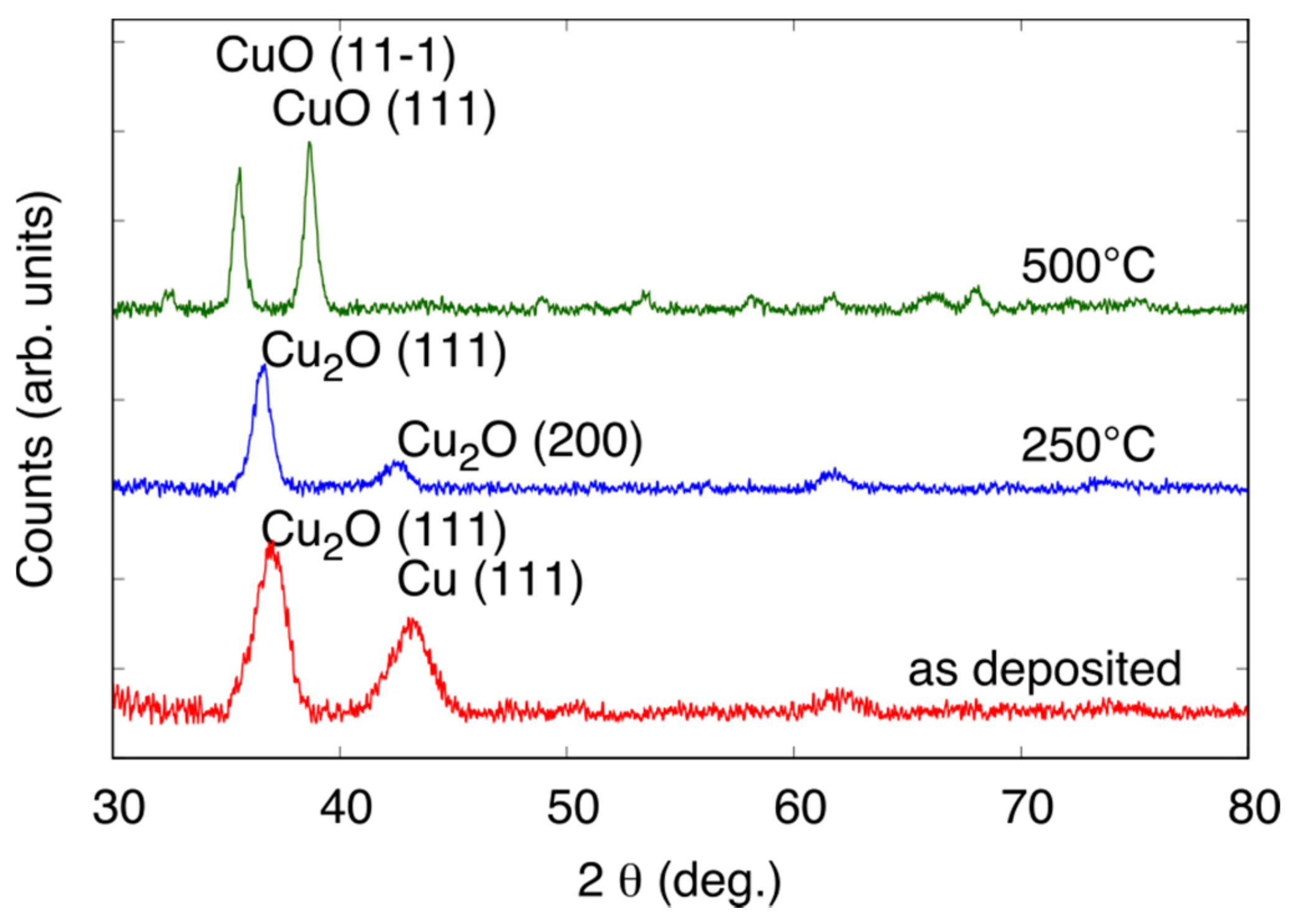 Chemengineering 02 00040 g002