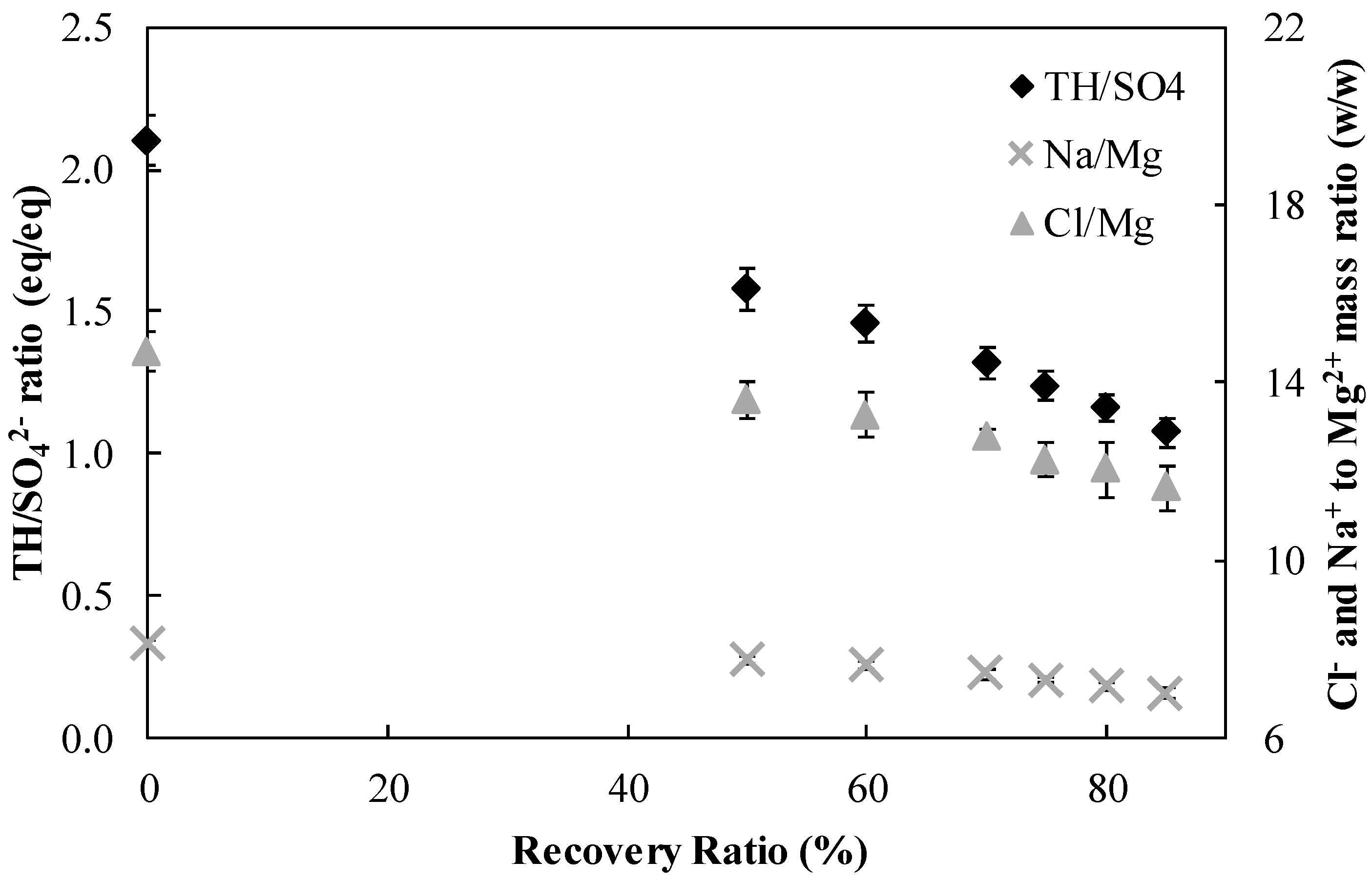 Chemengineering 02 00041 g002