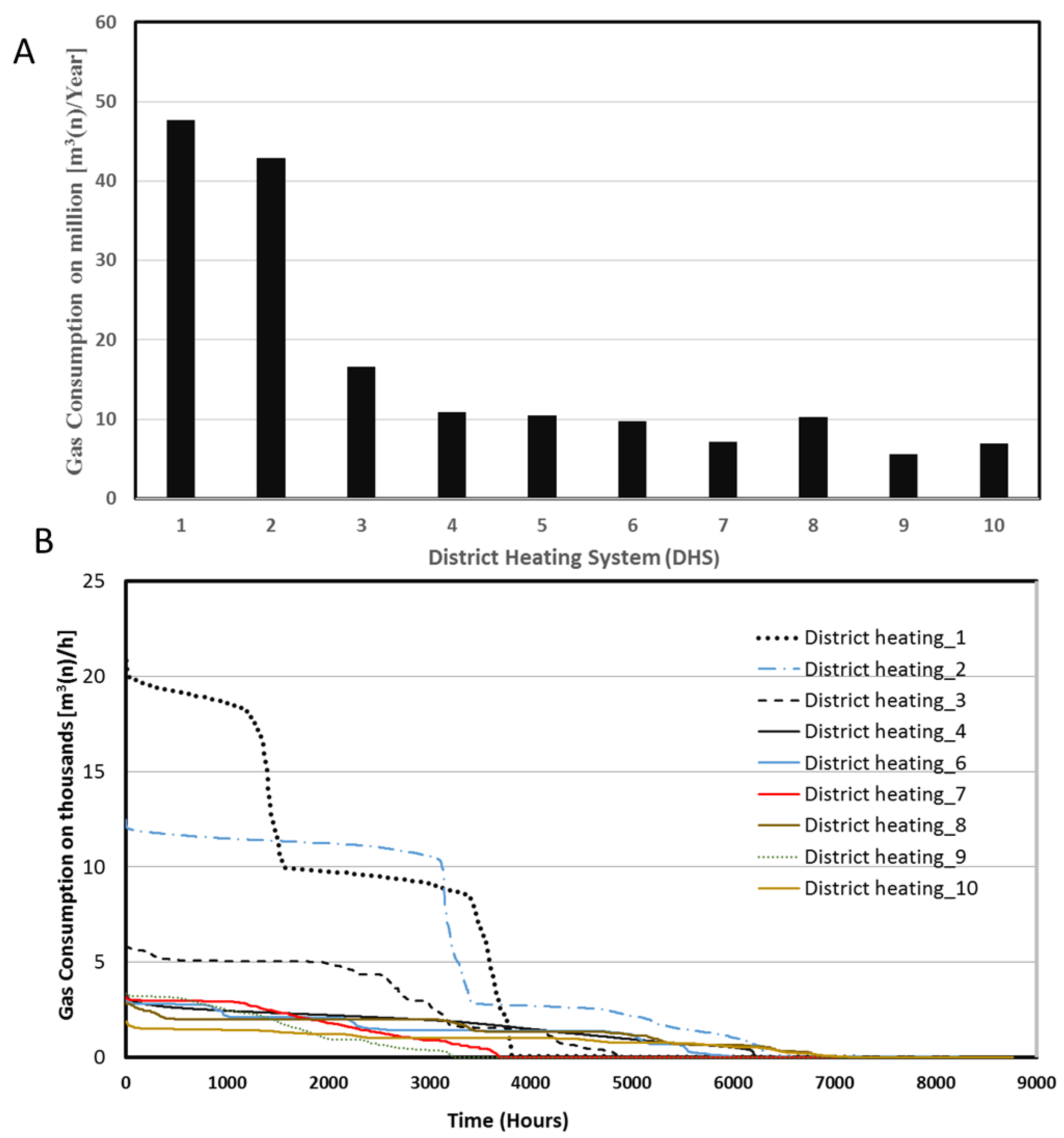 Chemengineering 02 00043 g002
