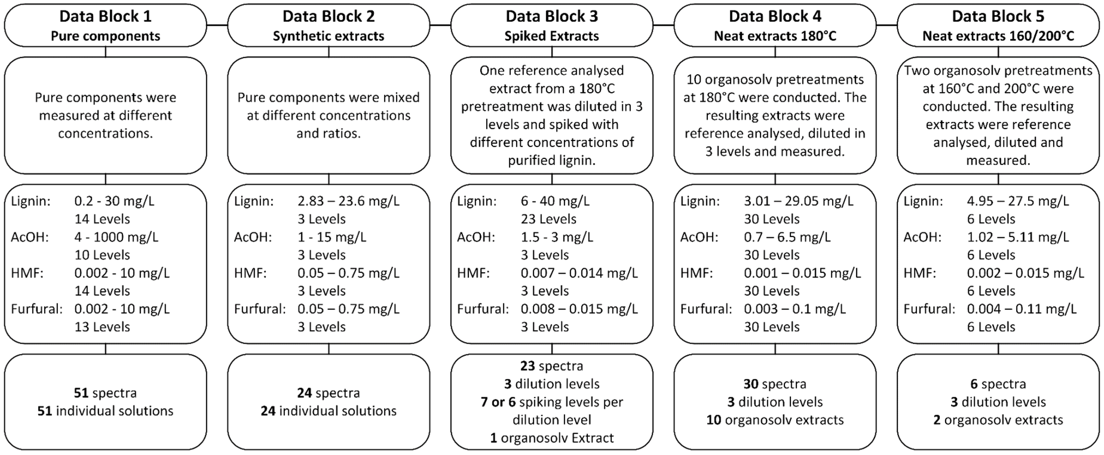 Chemengineering 02 00045 g001