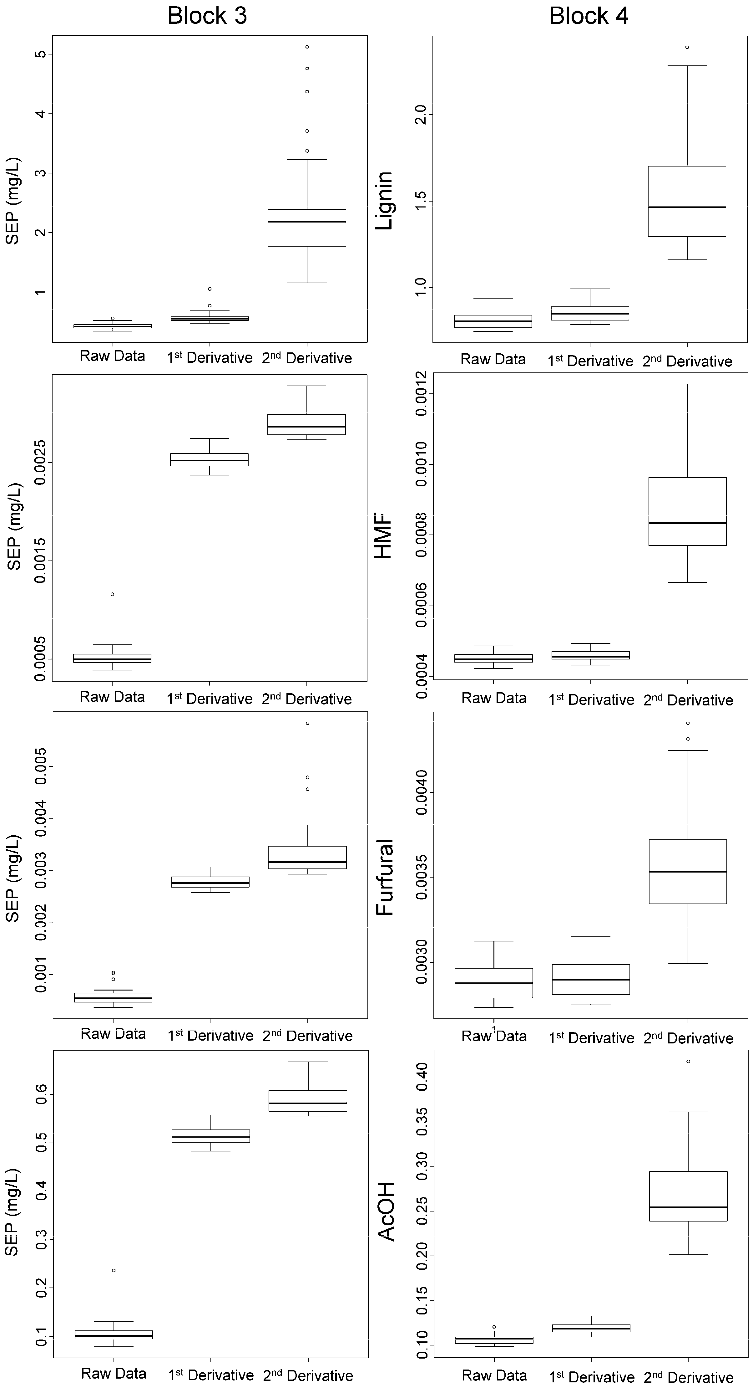 Chemengineering 02 00045 g003