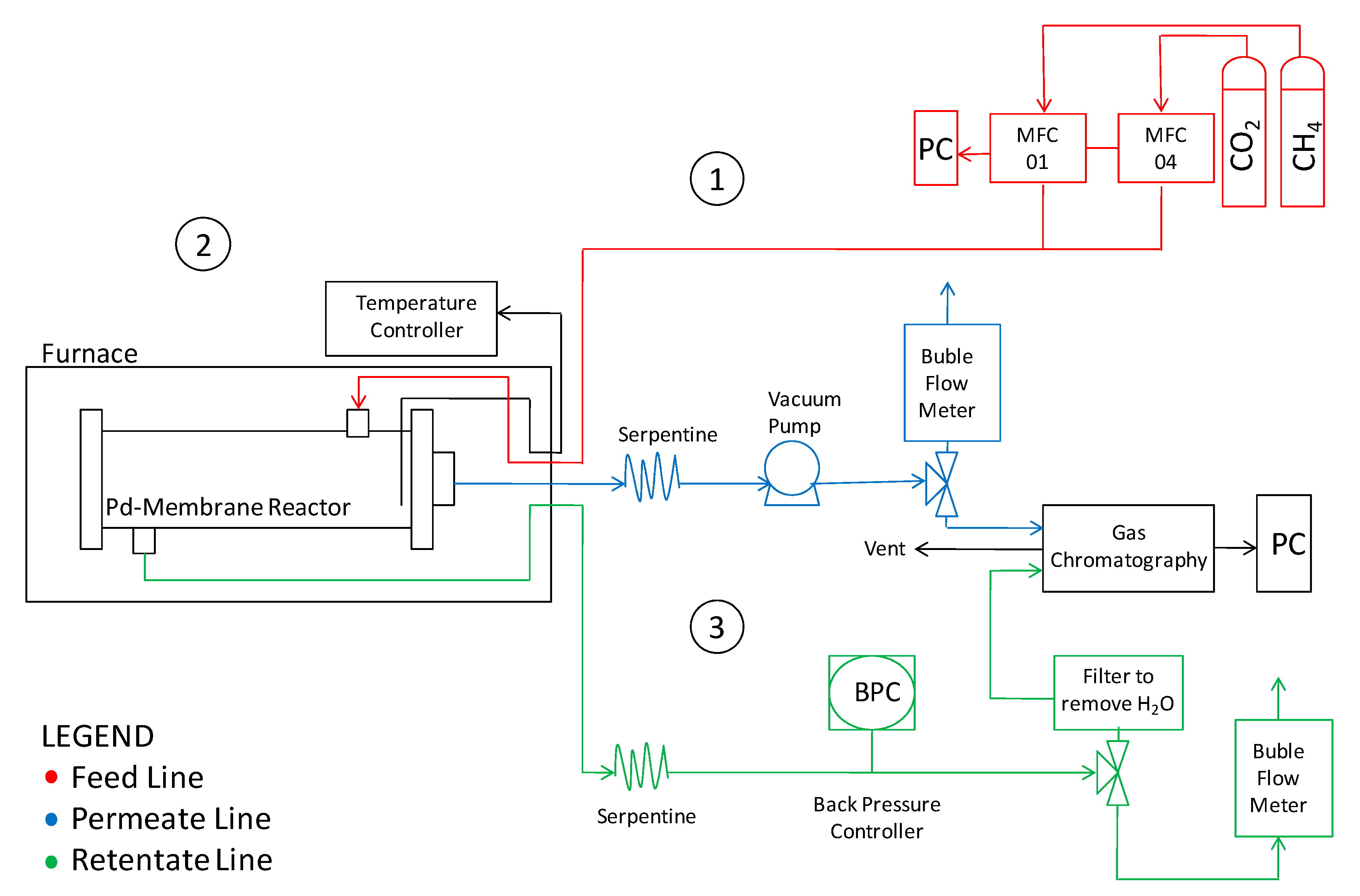 Chemengineering 02 00048 g002
