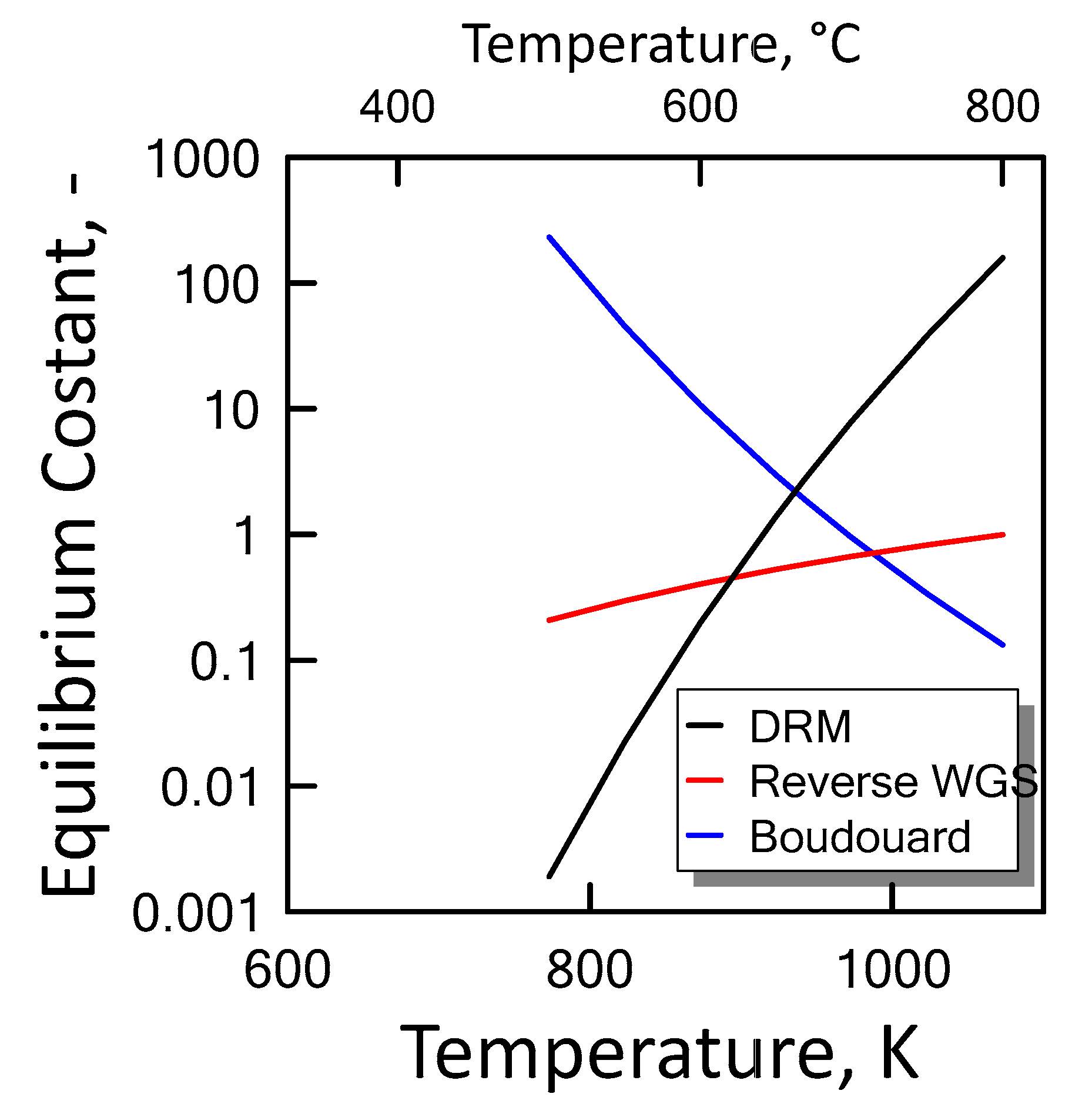 Chemengineering 02 00048 g006