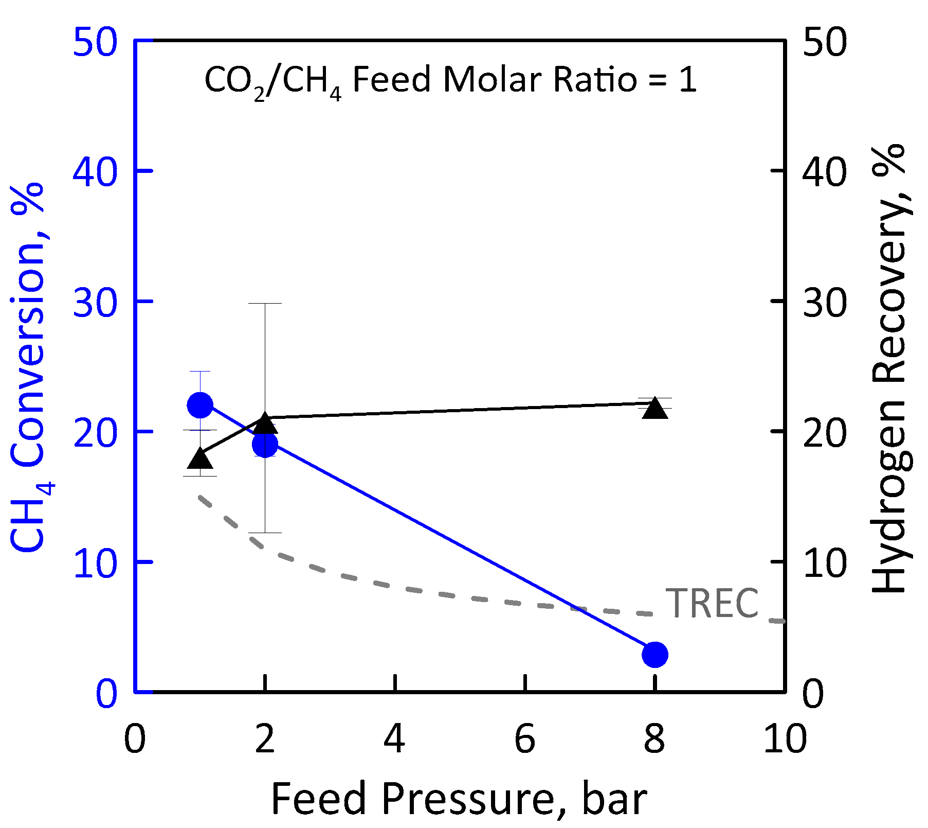 Chemengineering 02 00048 g013