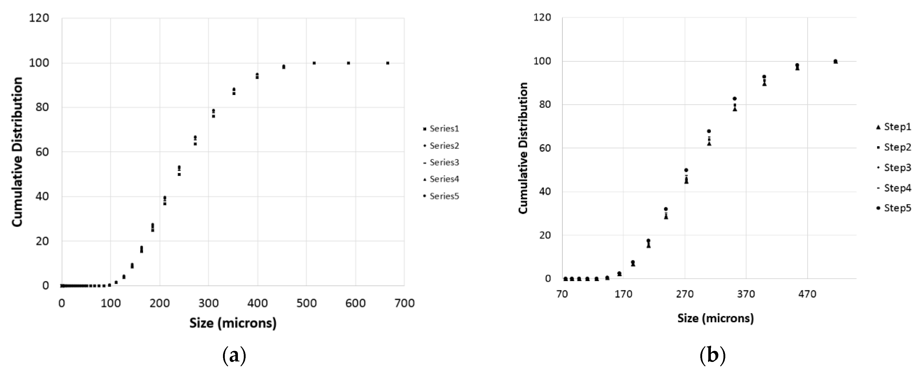 Chemengineering 02 00053 g006a