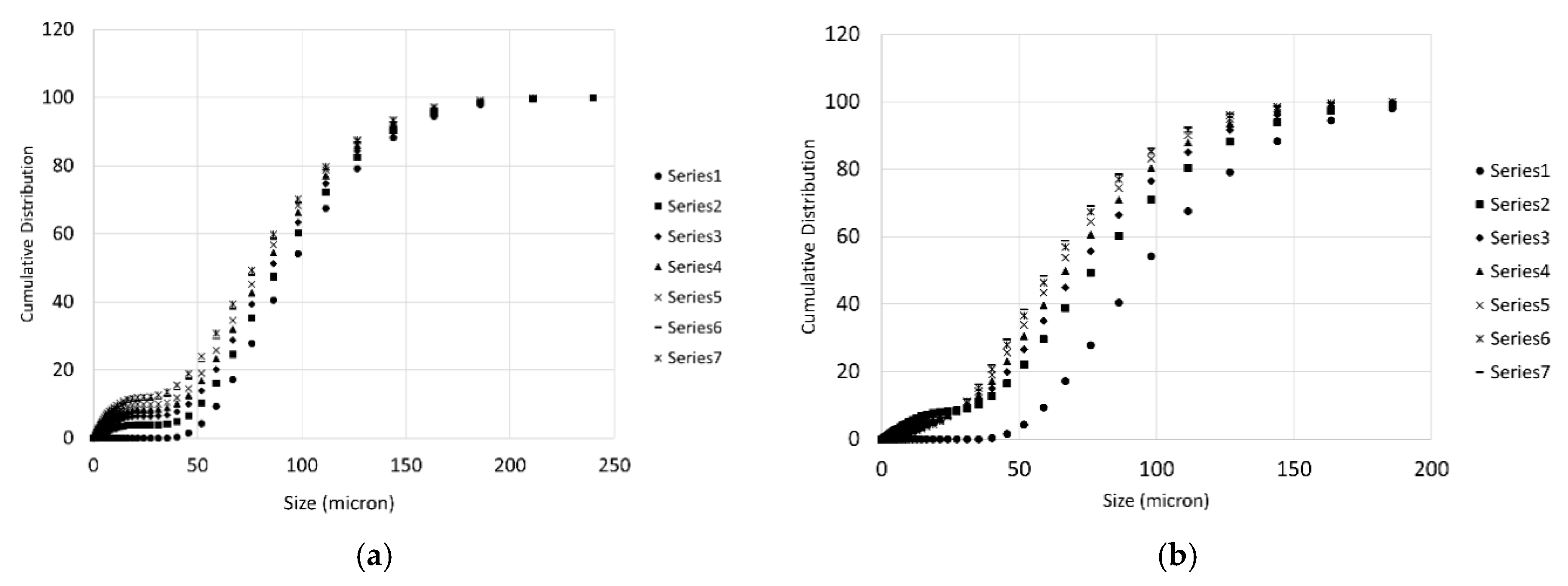 Chemengineering 02 00053 g007